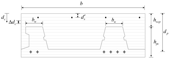 Applsci 09 04946 g0a1 550