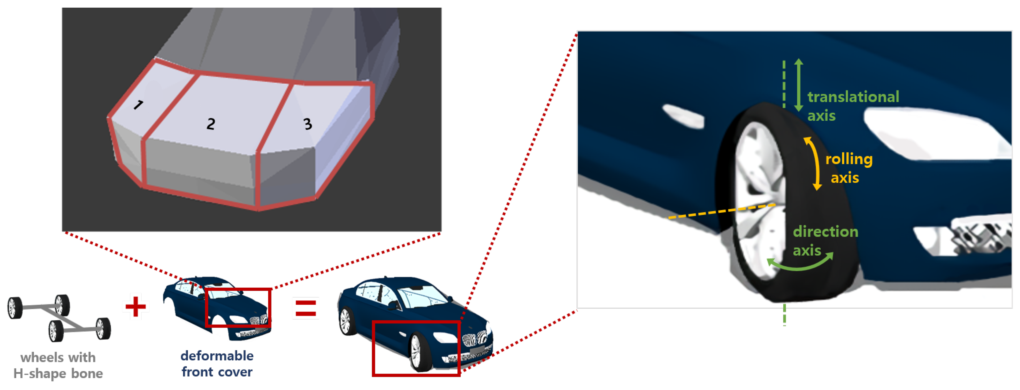 Applsci 09 04949 g001