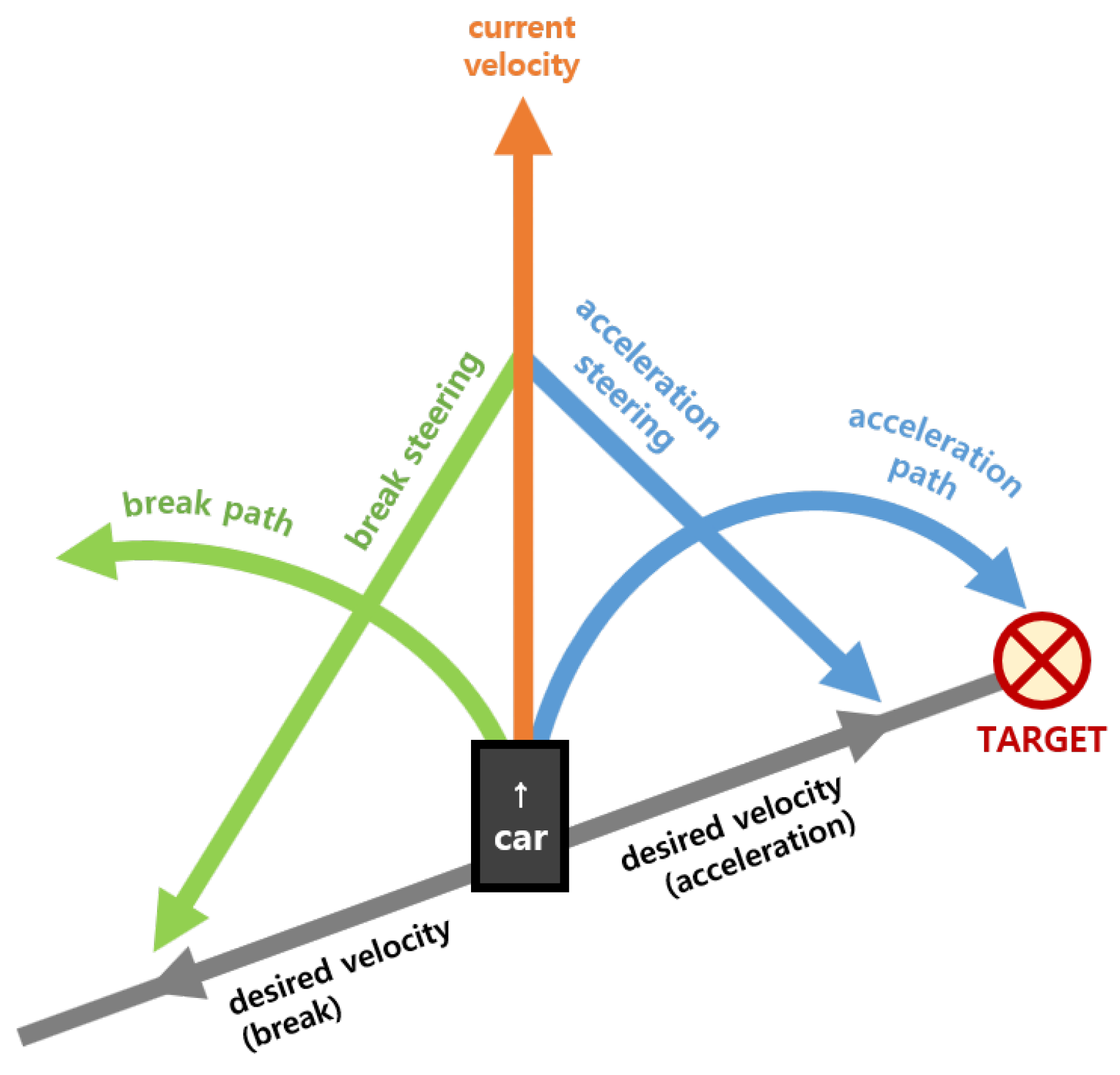 Applsci 09 04949 g003