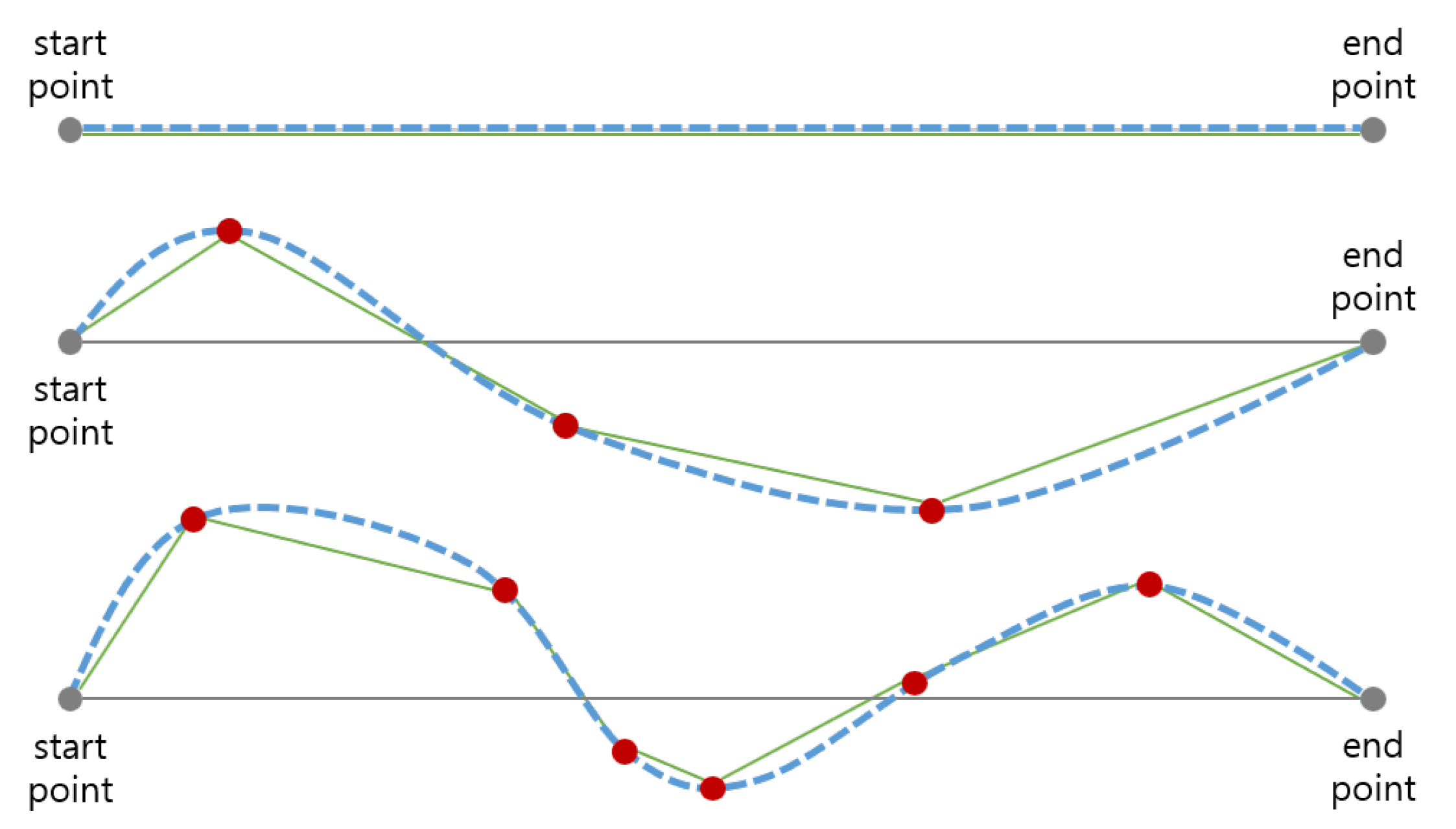 Applsci 09 04949 g006