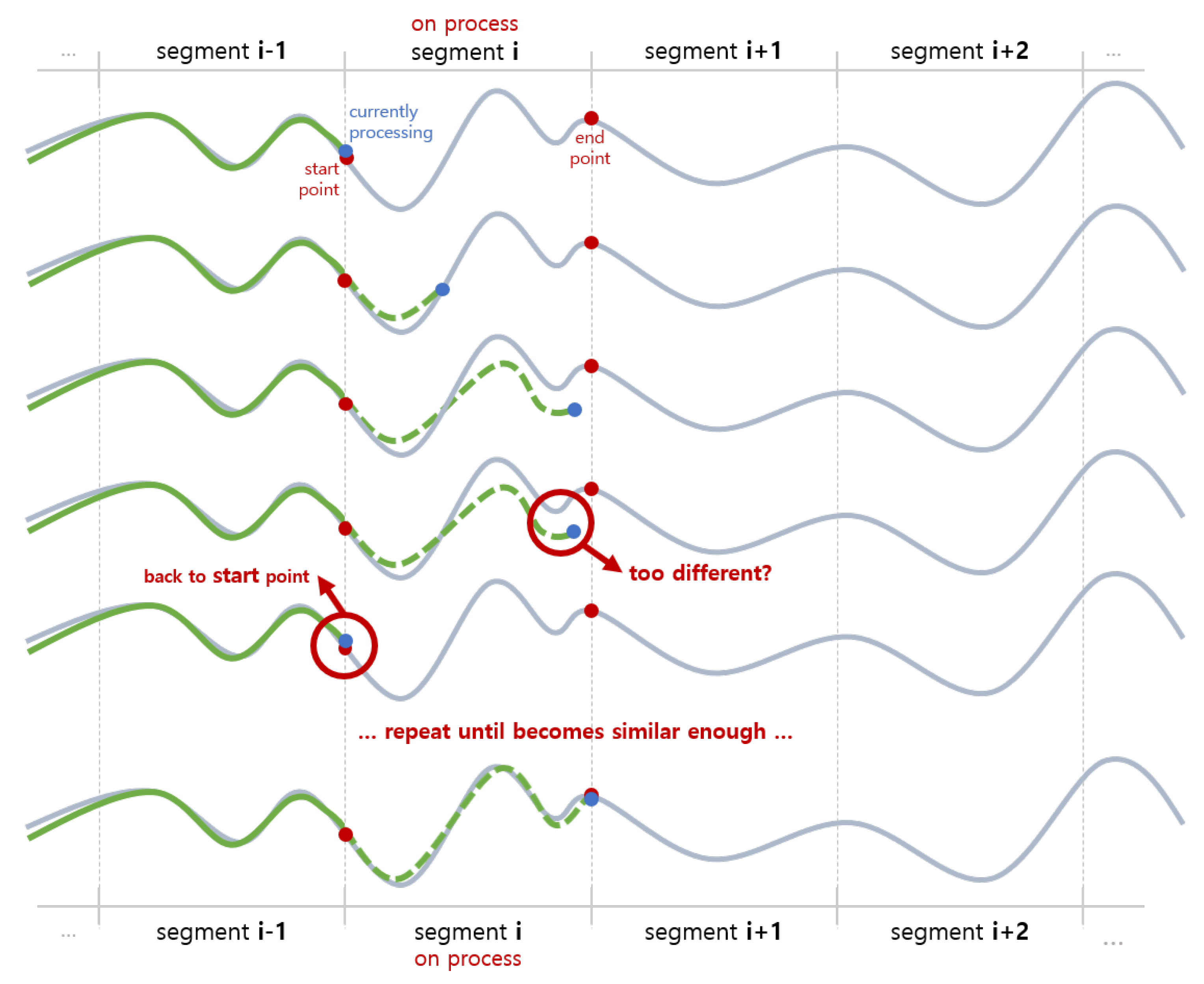 Applsci 09 04949 g007