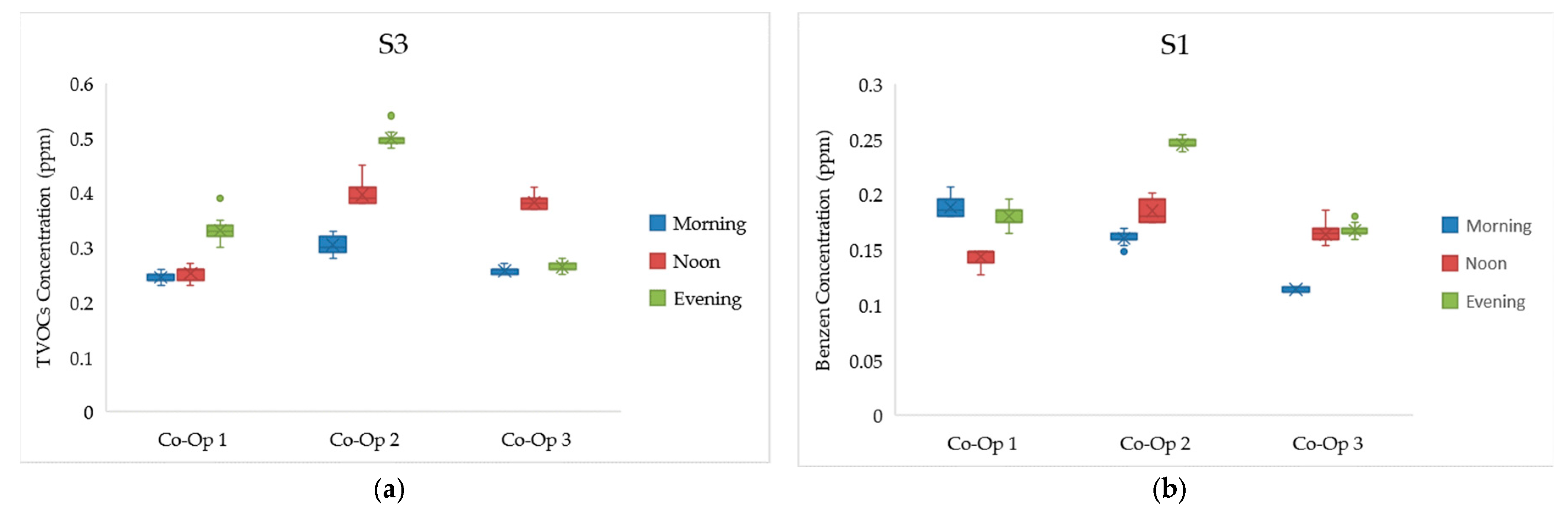 Applsci 09 04950 g006a