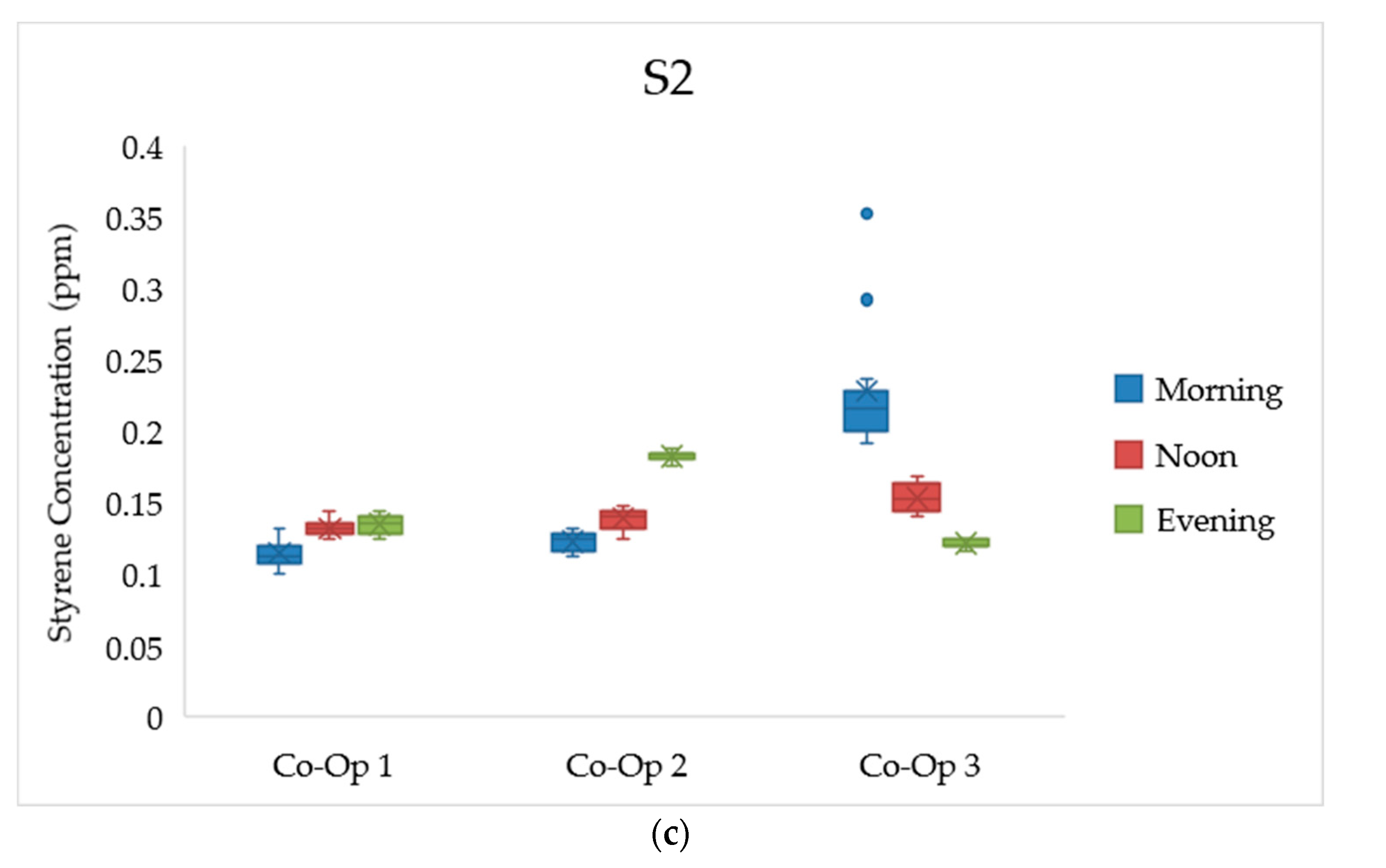 Applsci 09 04950 g006b
