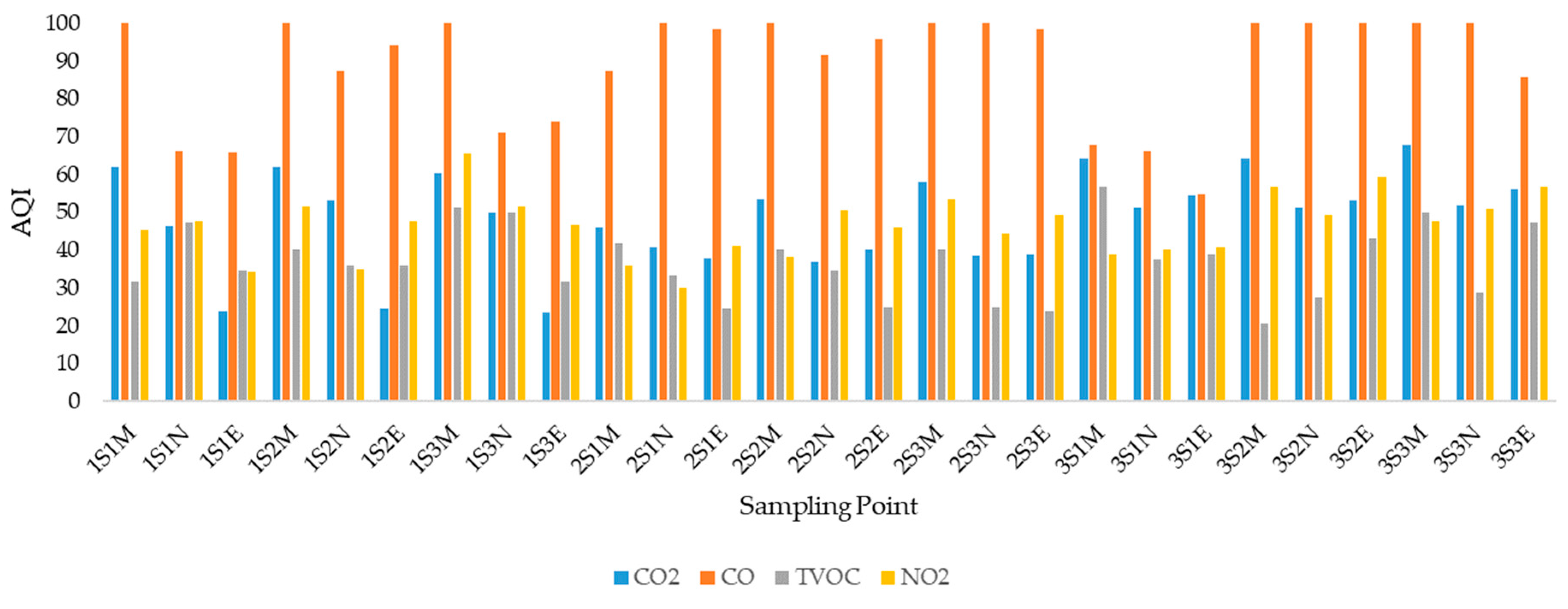 Applsci 09 04950 g009