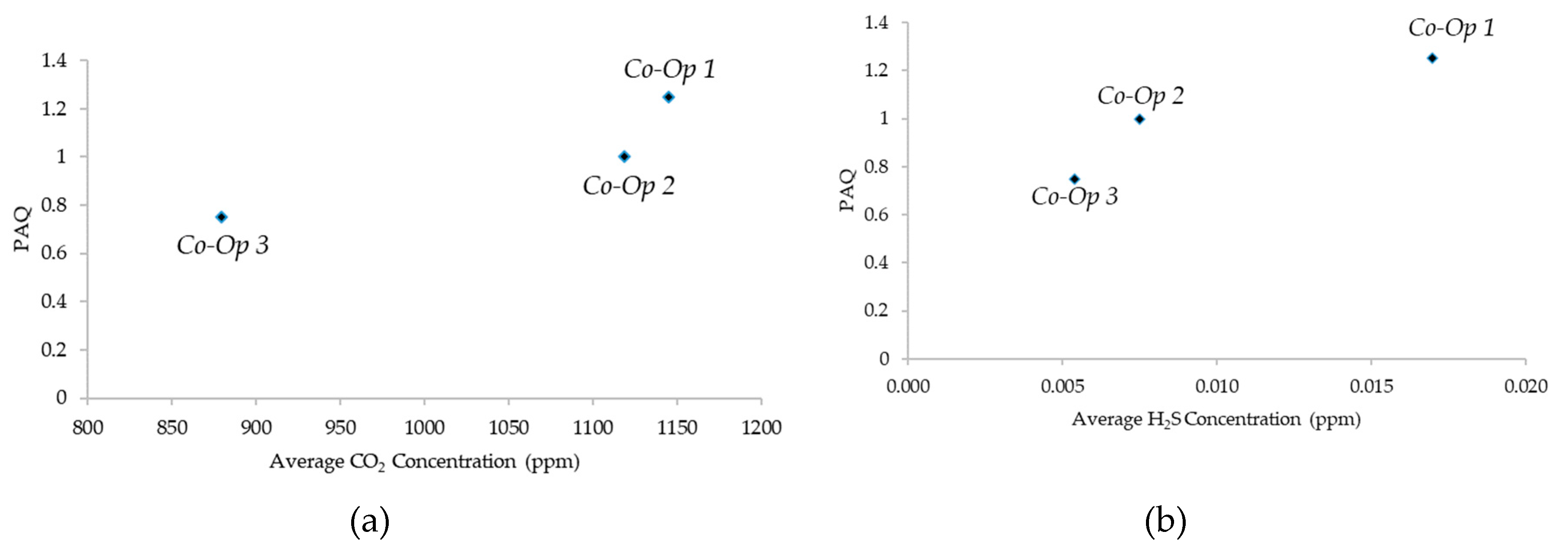 Applsci 09 04950 g010