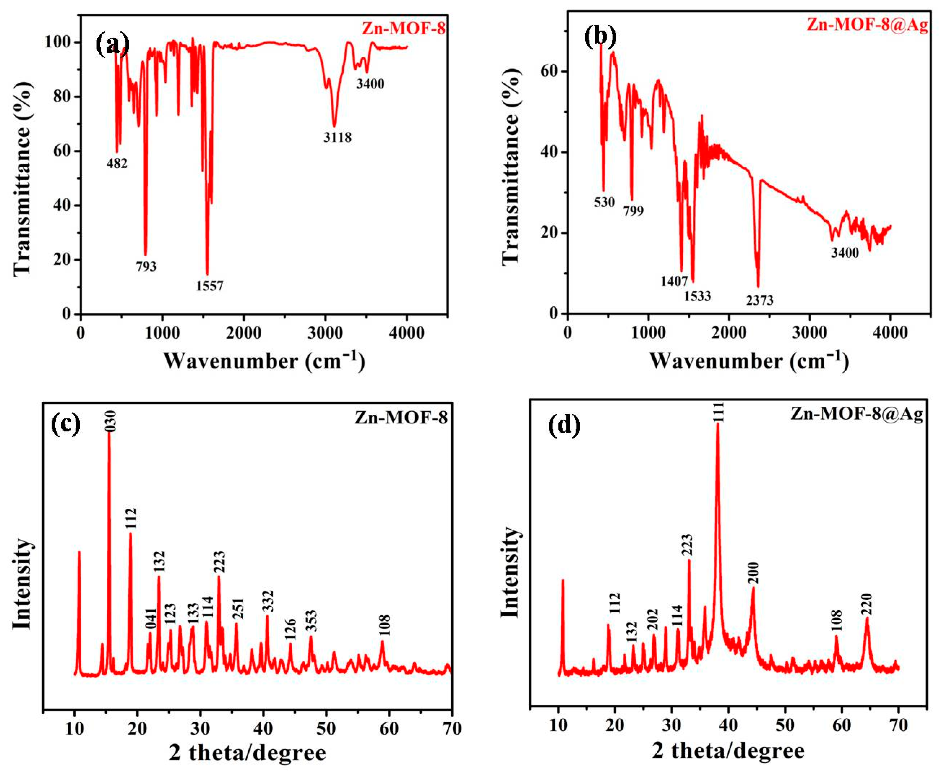 Applsci 09 04952 g001 Applsci 09 04952 g001