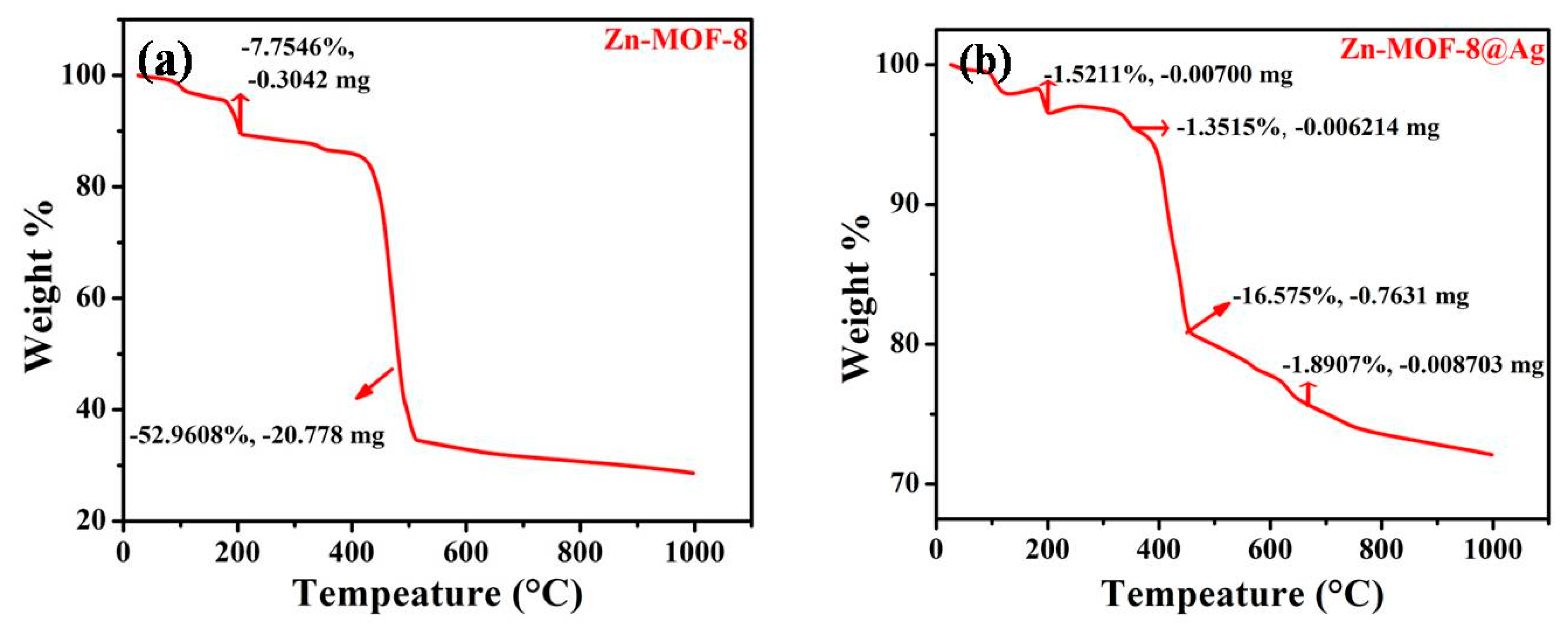 Applsci 09 04952 g002 Applsci 09 04952 g002