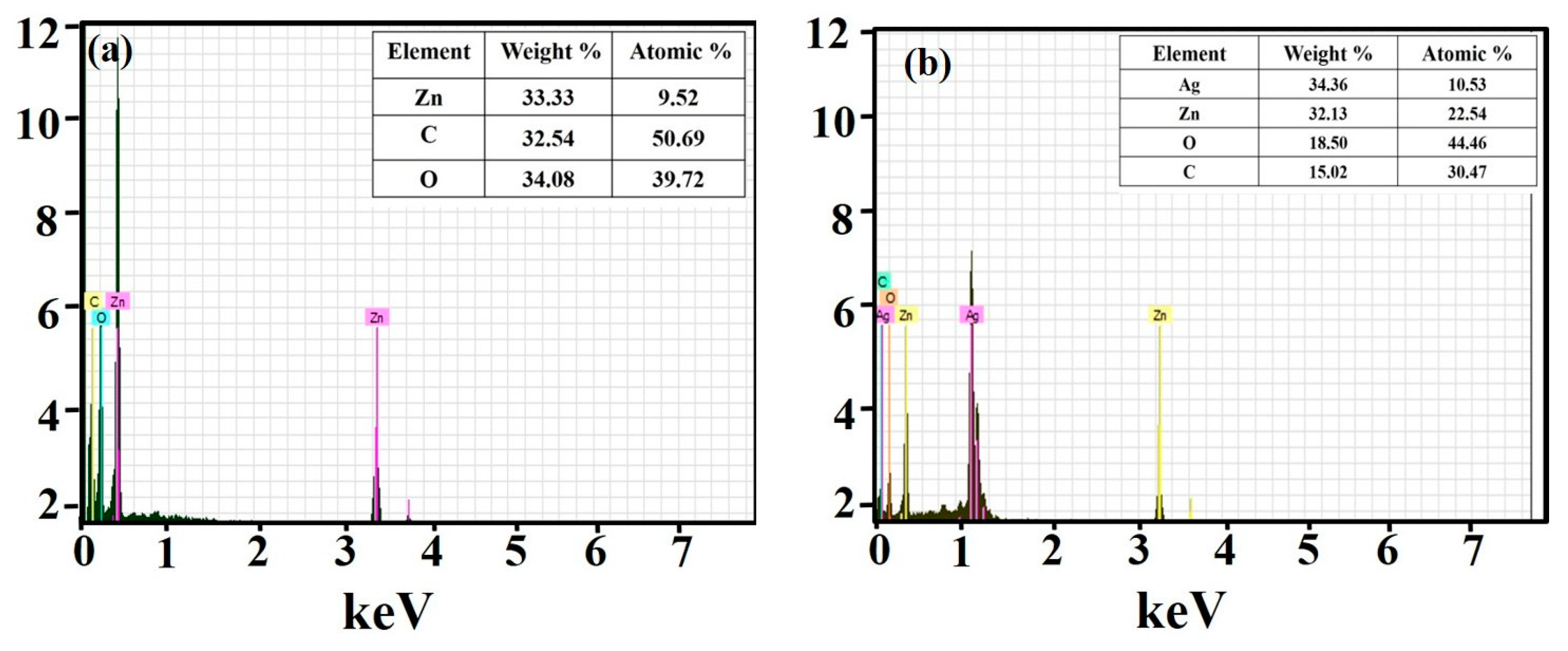 Applsci 09 04952 g004 Applsci 09 04952 g004