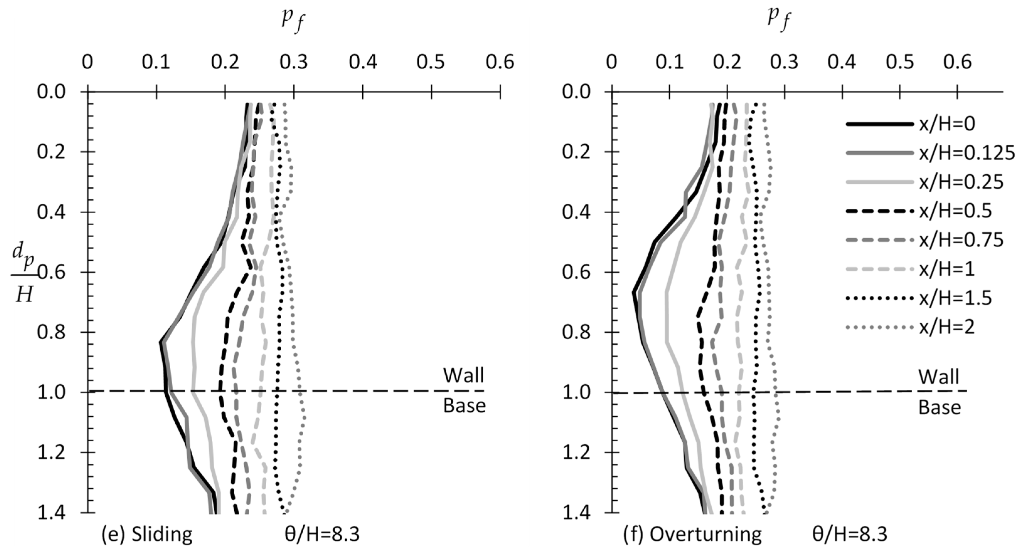 Applsci 09 04953 g003b