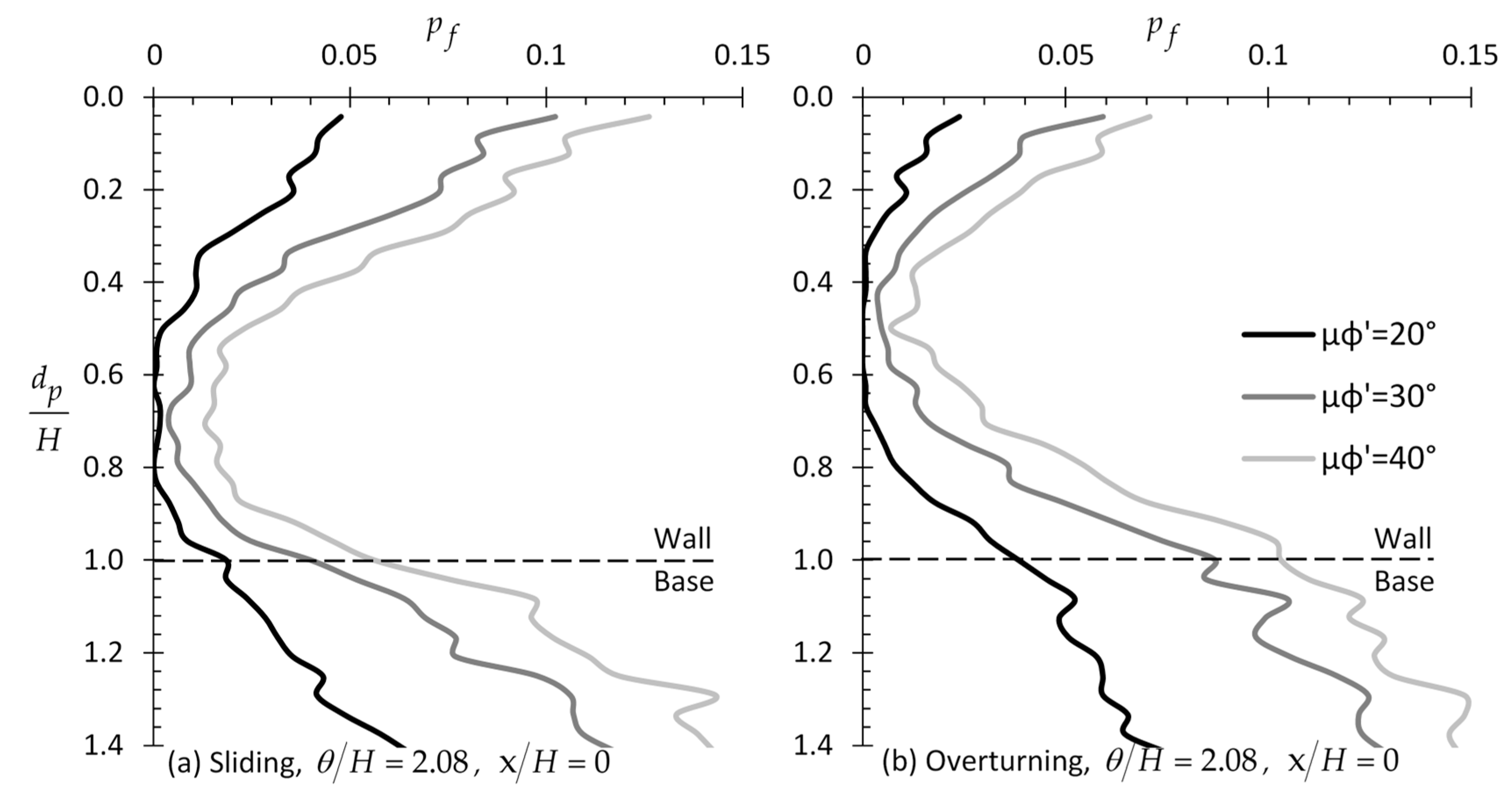 Applsci 09 04953 g008