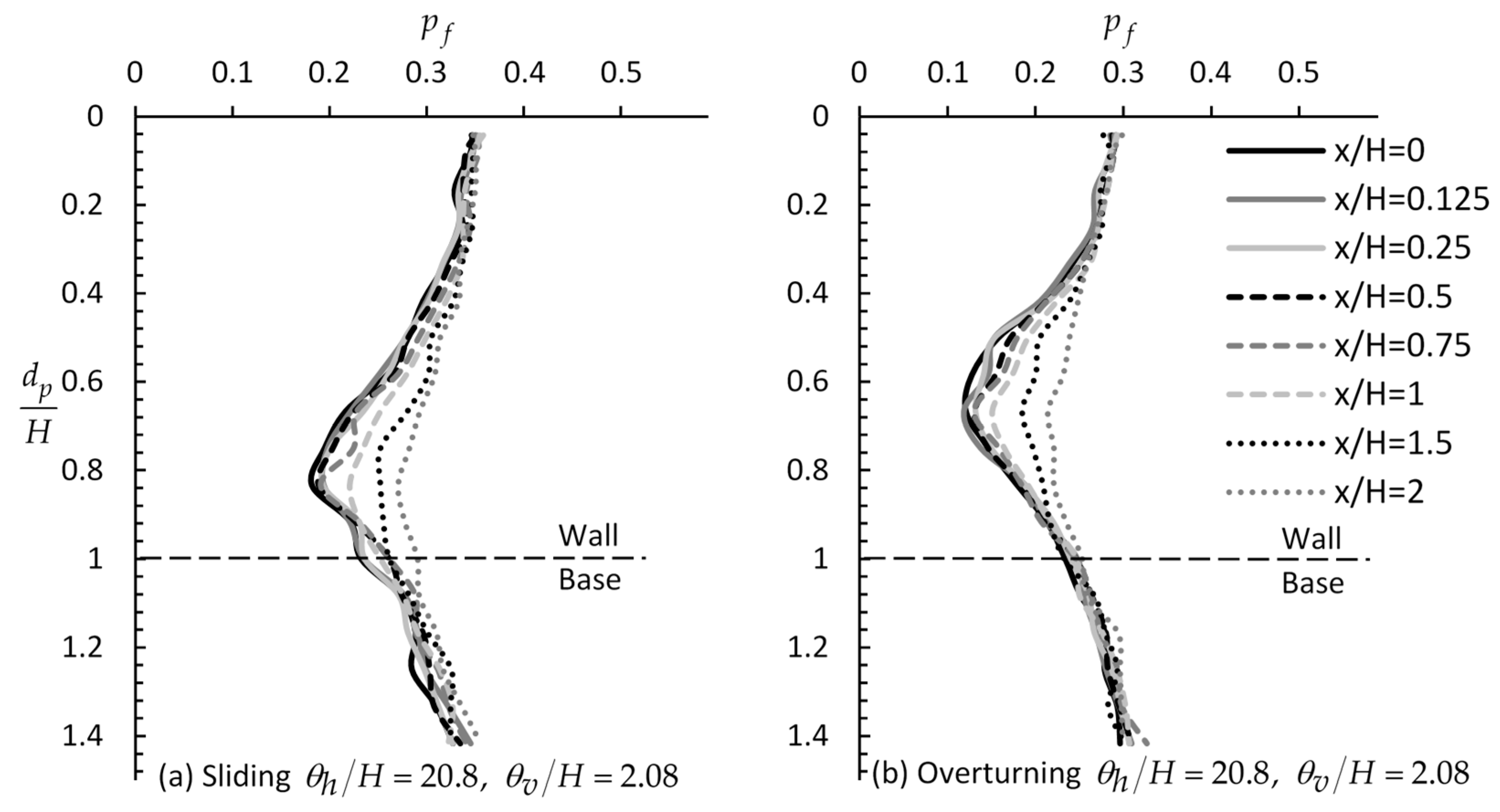 Applsci 09 04953 g010