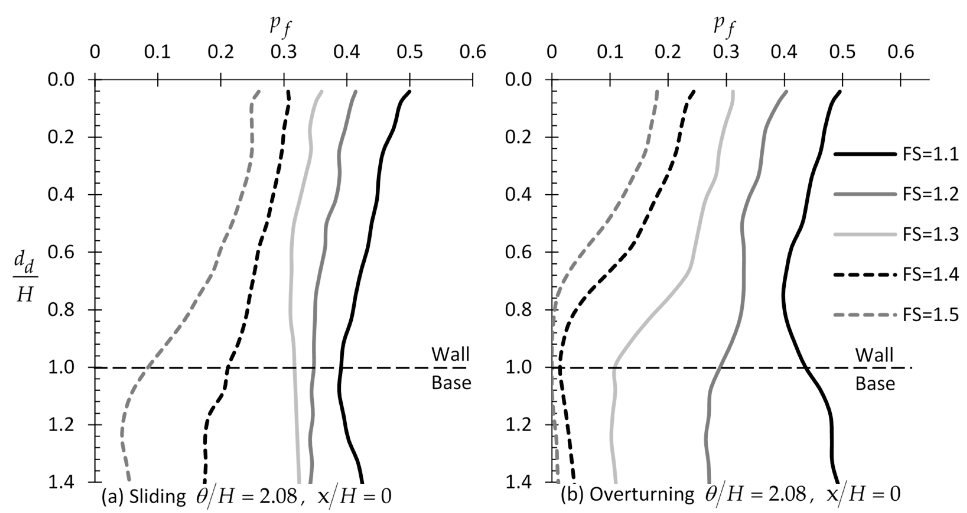 Applsci 09 04953 g016