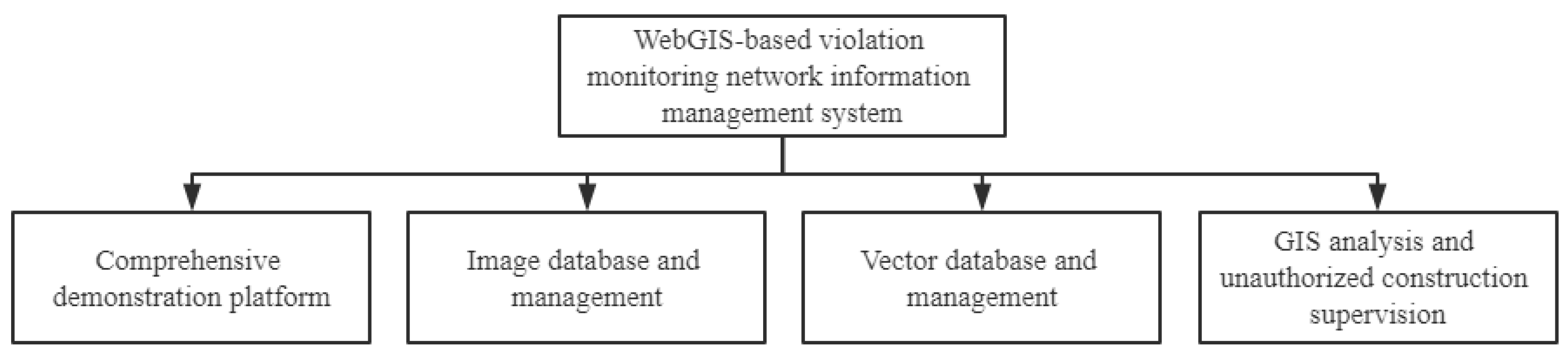 Applsci 09 04954 g008