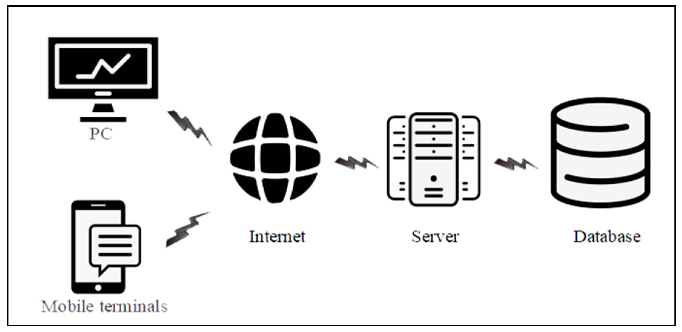 Applsci 09 04954 g013