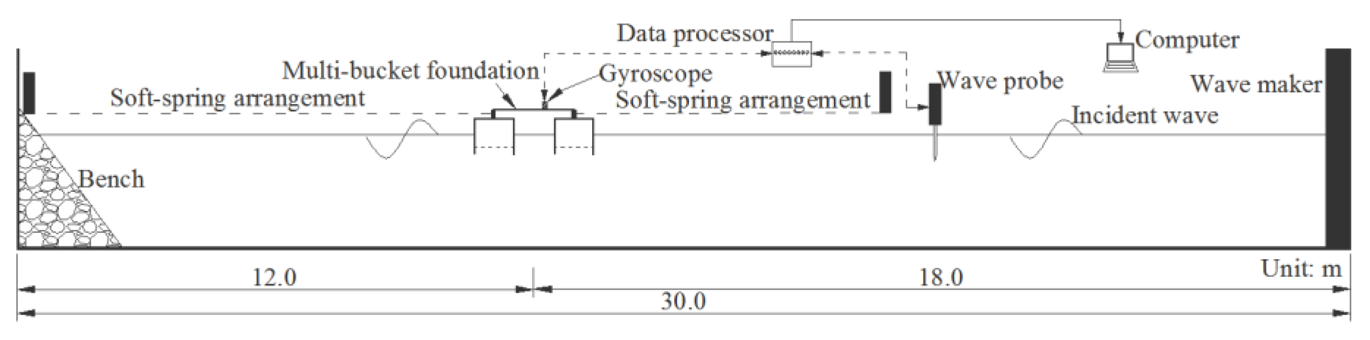 Applsci 09 04957 g006