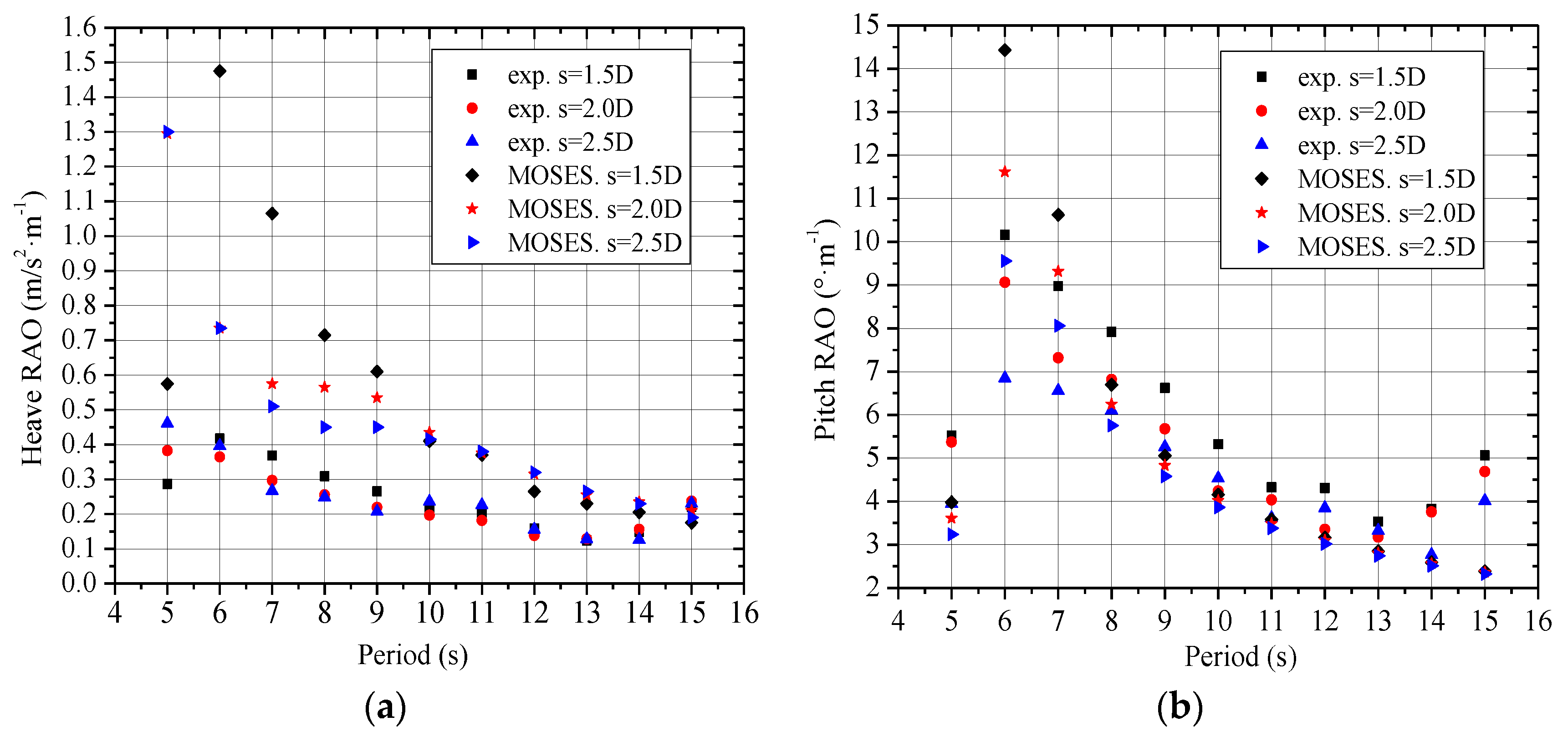 Applsci 09 04957 g009