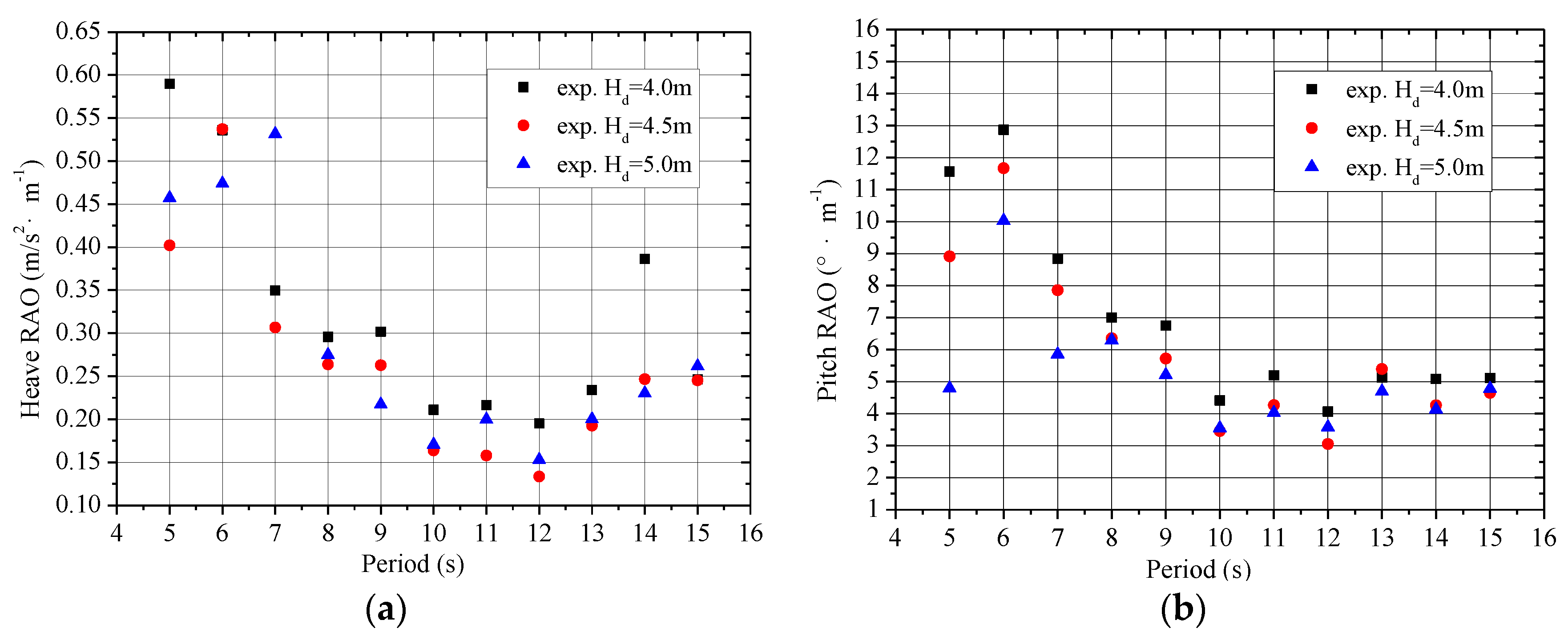 Applsci 09 04957 g010