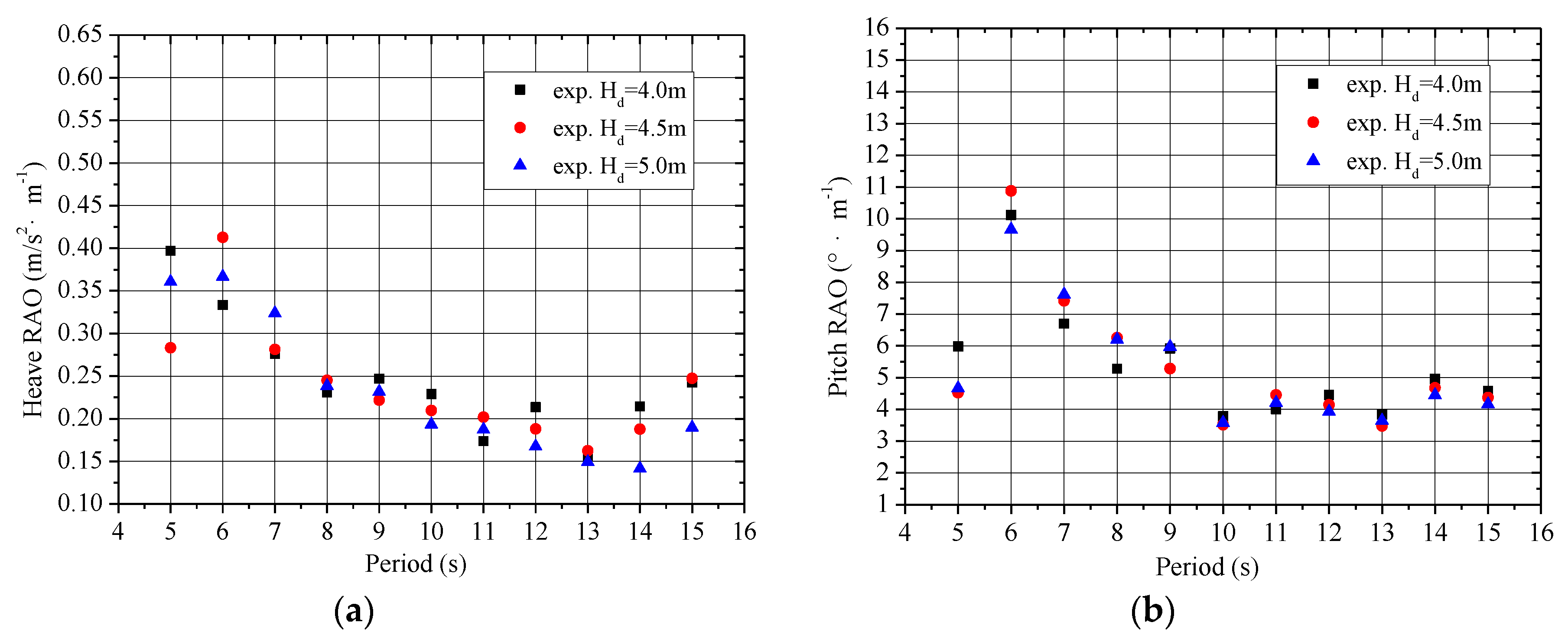 Applsci 09 04957 g011