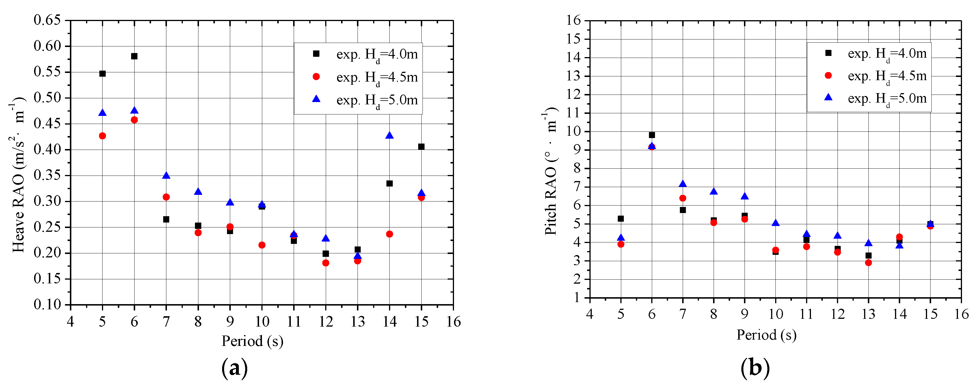 Applsci 09 04957 g012
