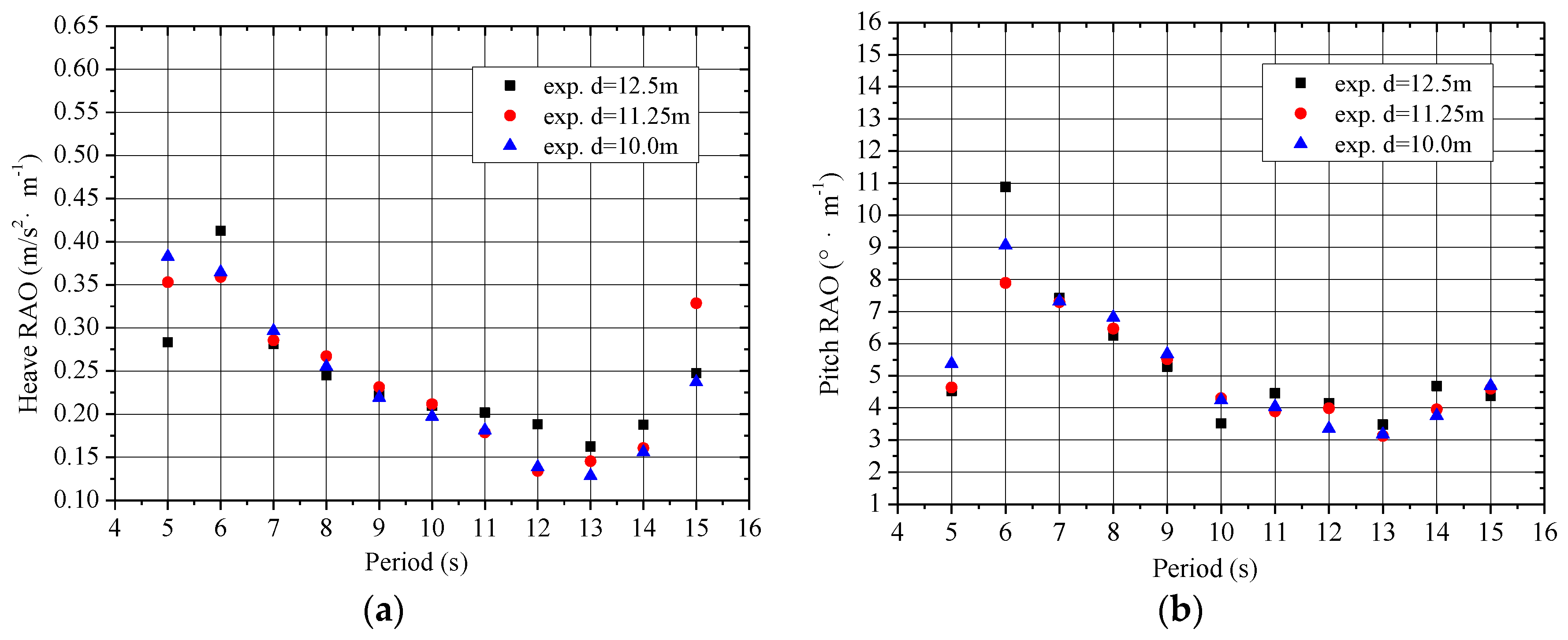 Applsci 09 04957 g014