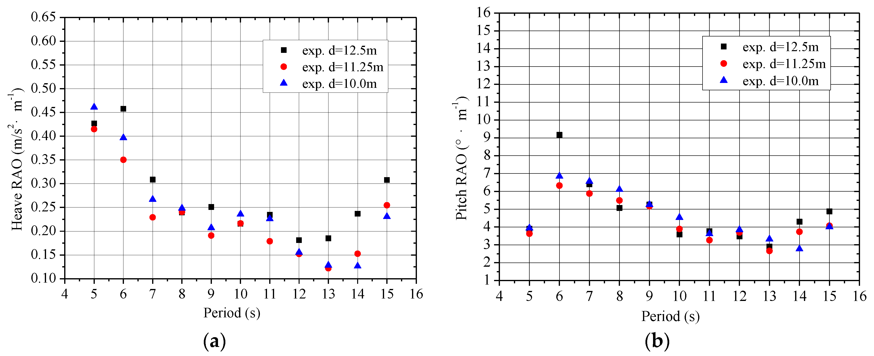 Applsci 09 04957 g015
