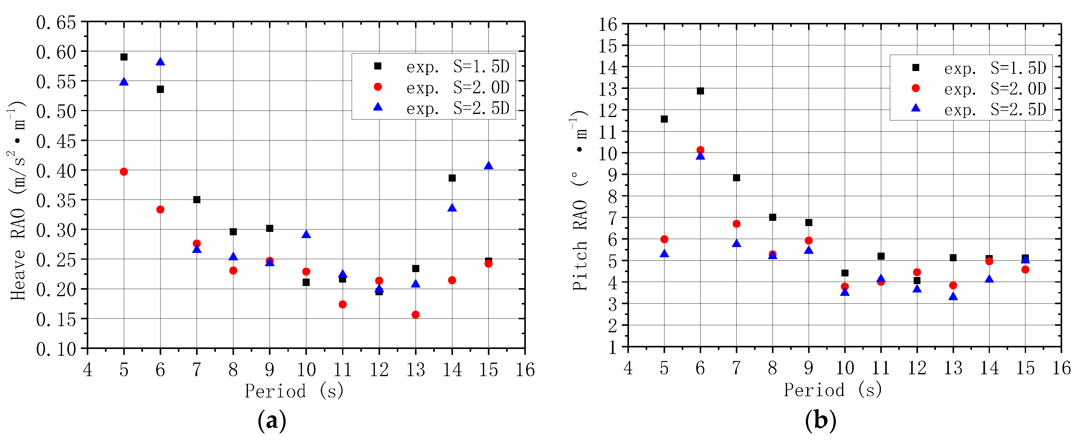 Applsci 09 04957 g016