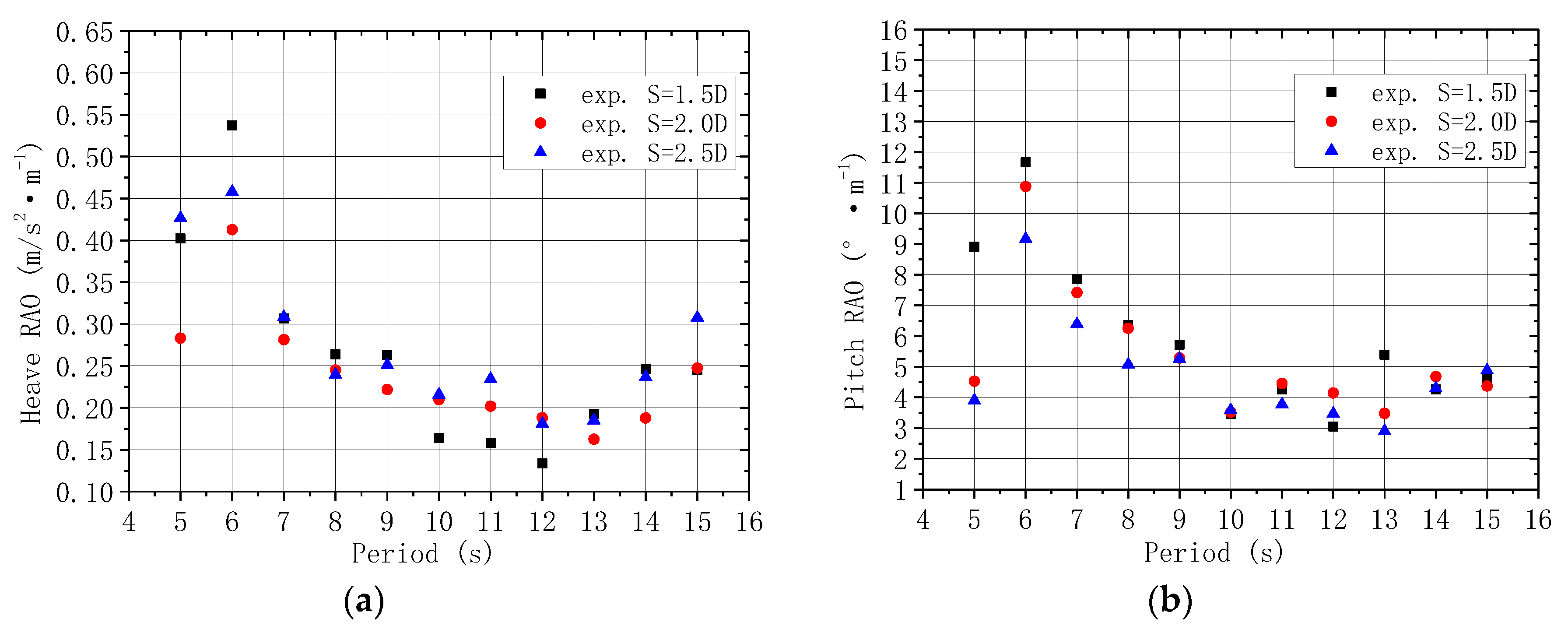 Applsci 09 04957 g017