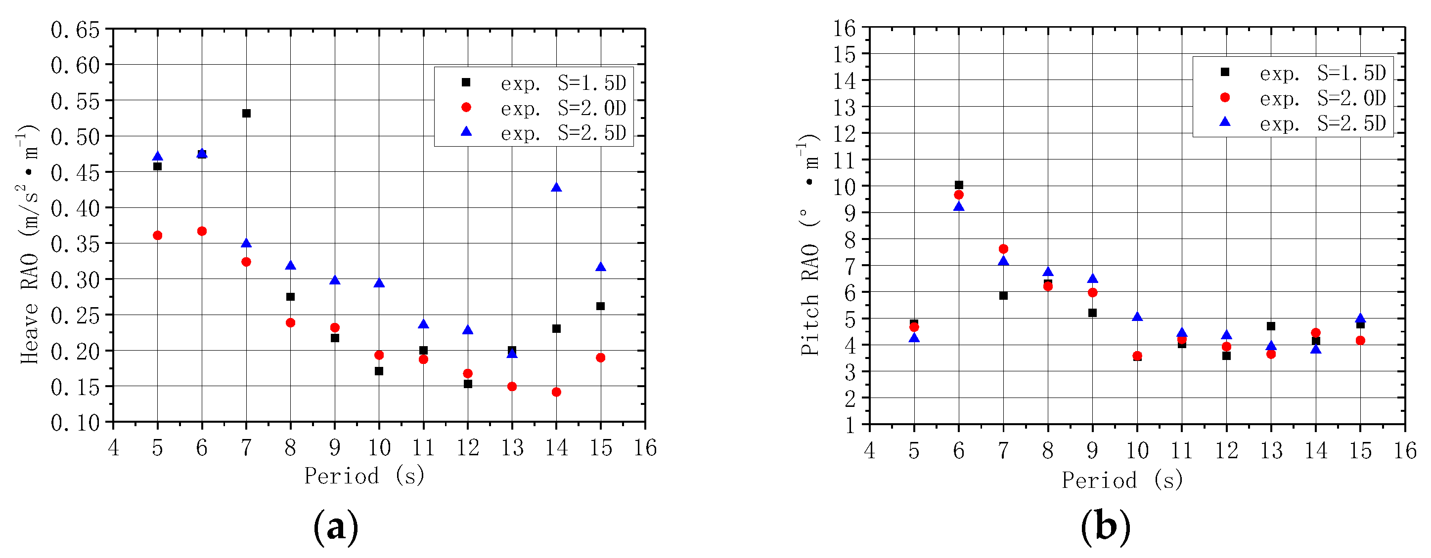 Applsci 09 04957 g018