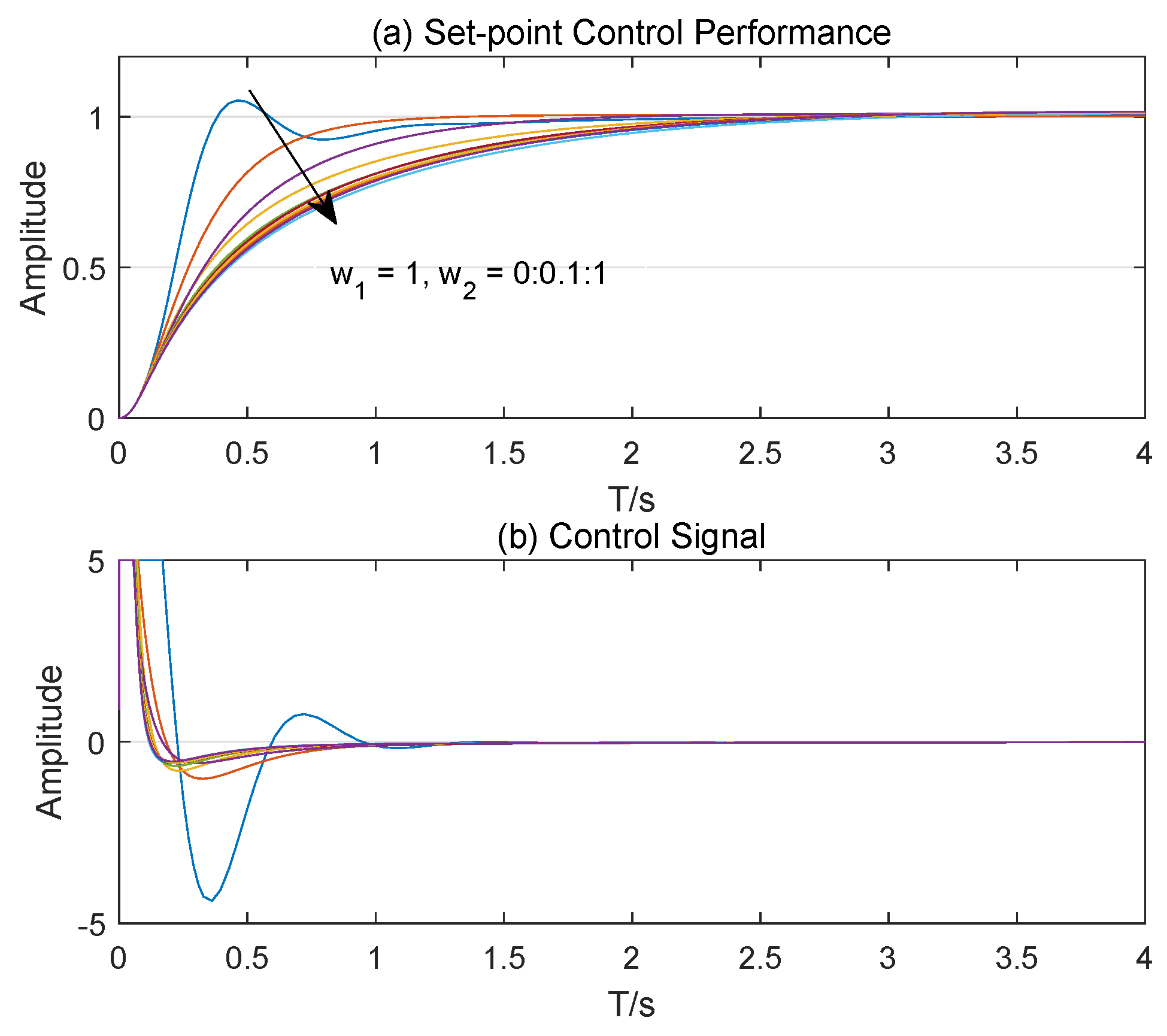 Applsci 09 04958 g003