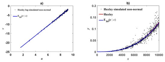 Applsci 09 04965 g0a4