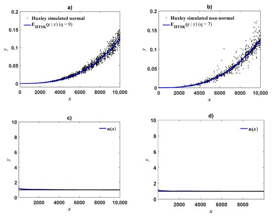Applsci 09 04965 g0a5