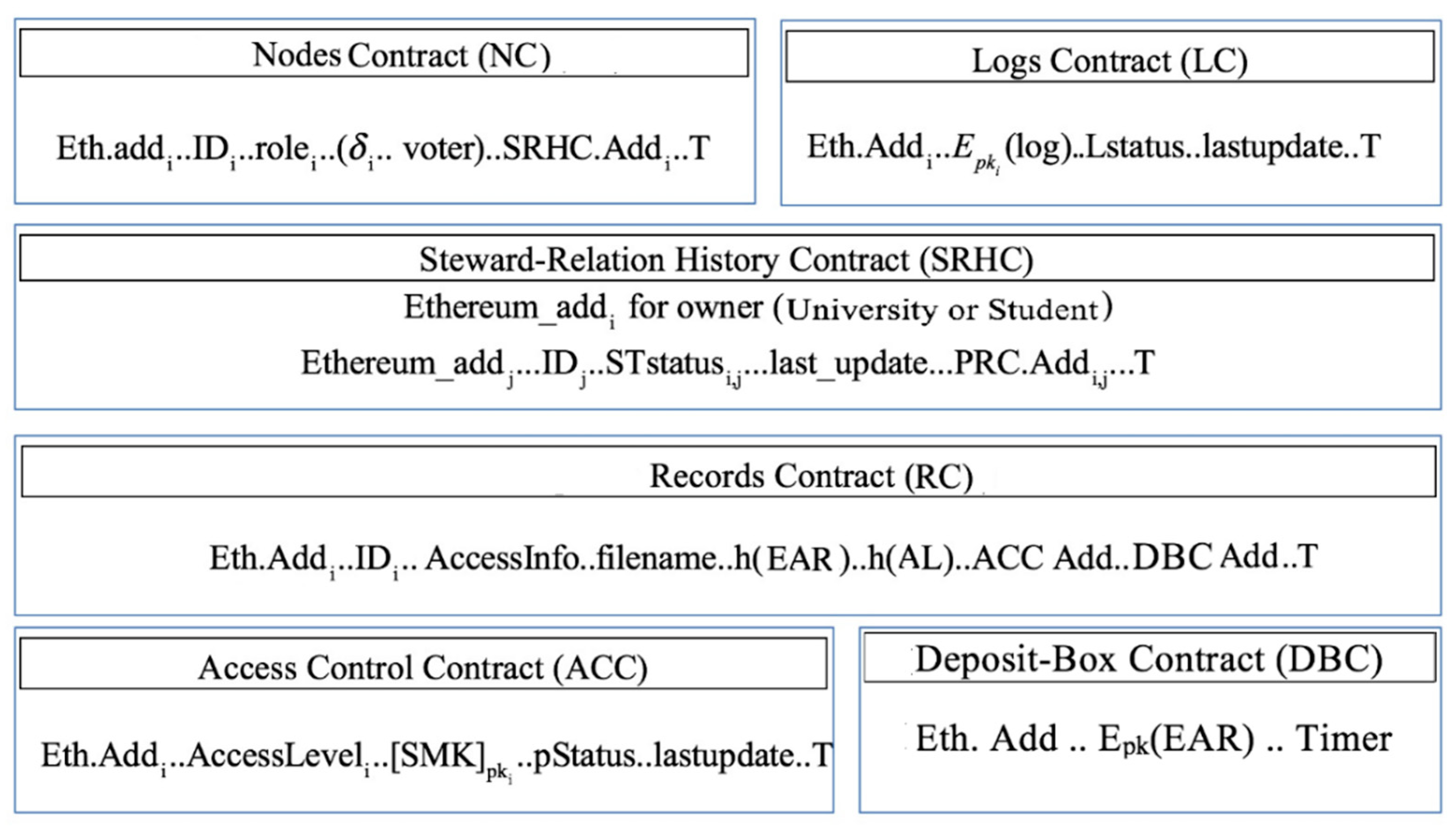 Applsci 09 04966 g005 Applsci 09 04966 g005