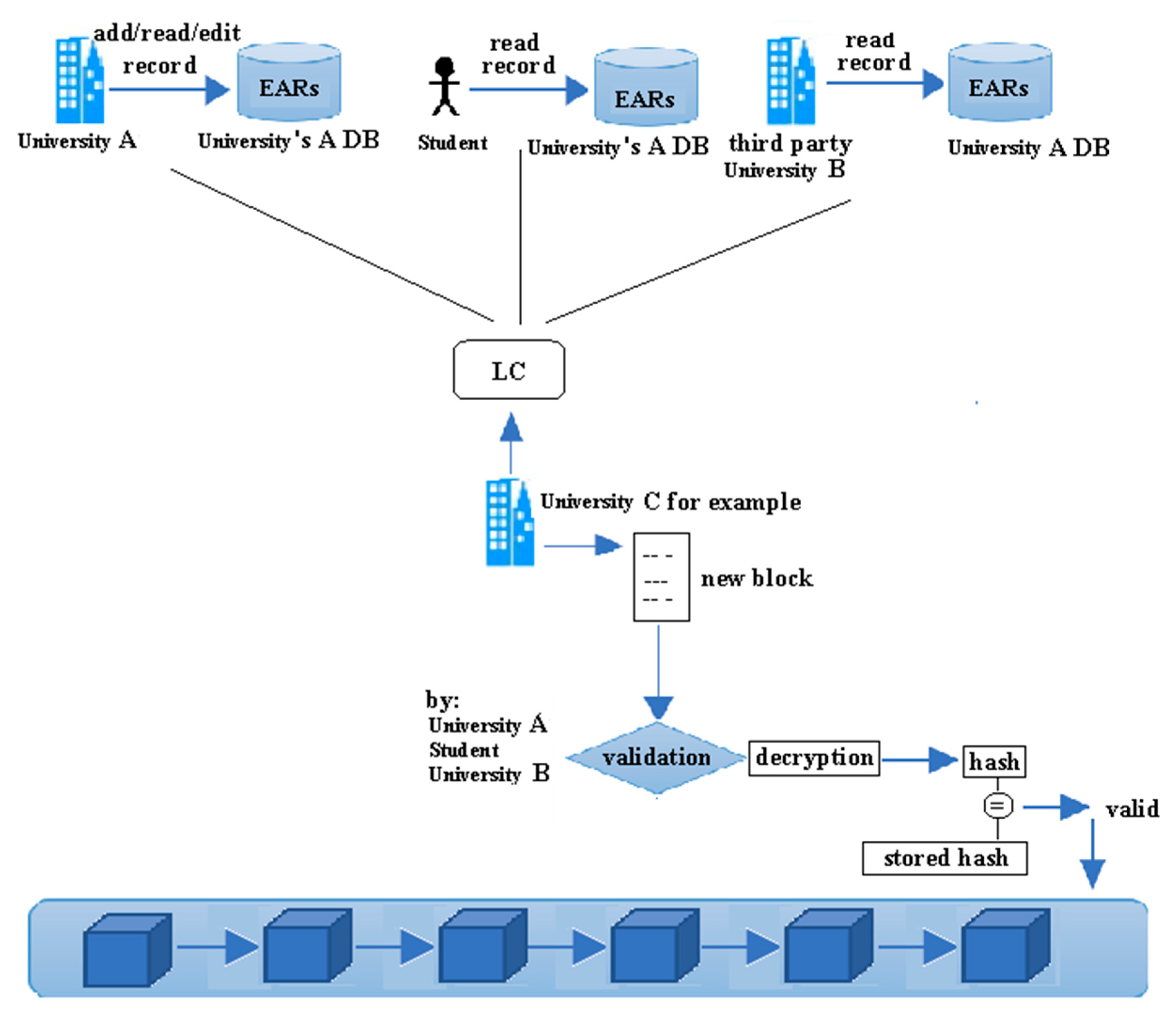 Applsci 09 04966 g006 Applsci 09 04966 g006