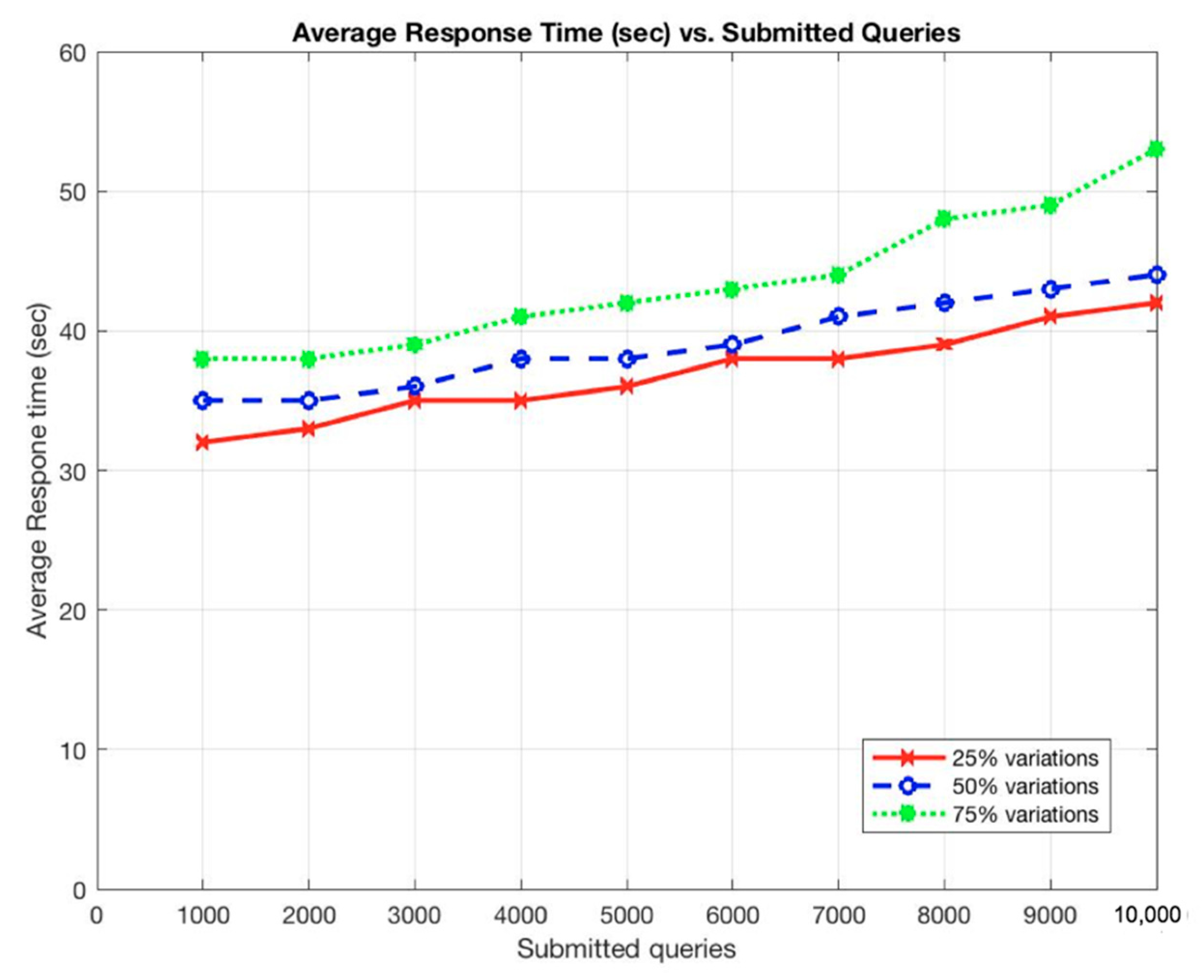 Applsci 09 04966 g007 Applsci 09 04966 g007