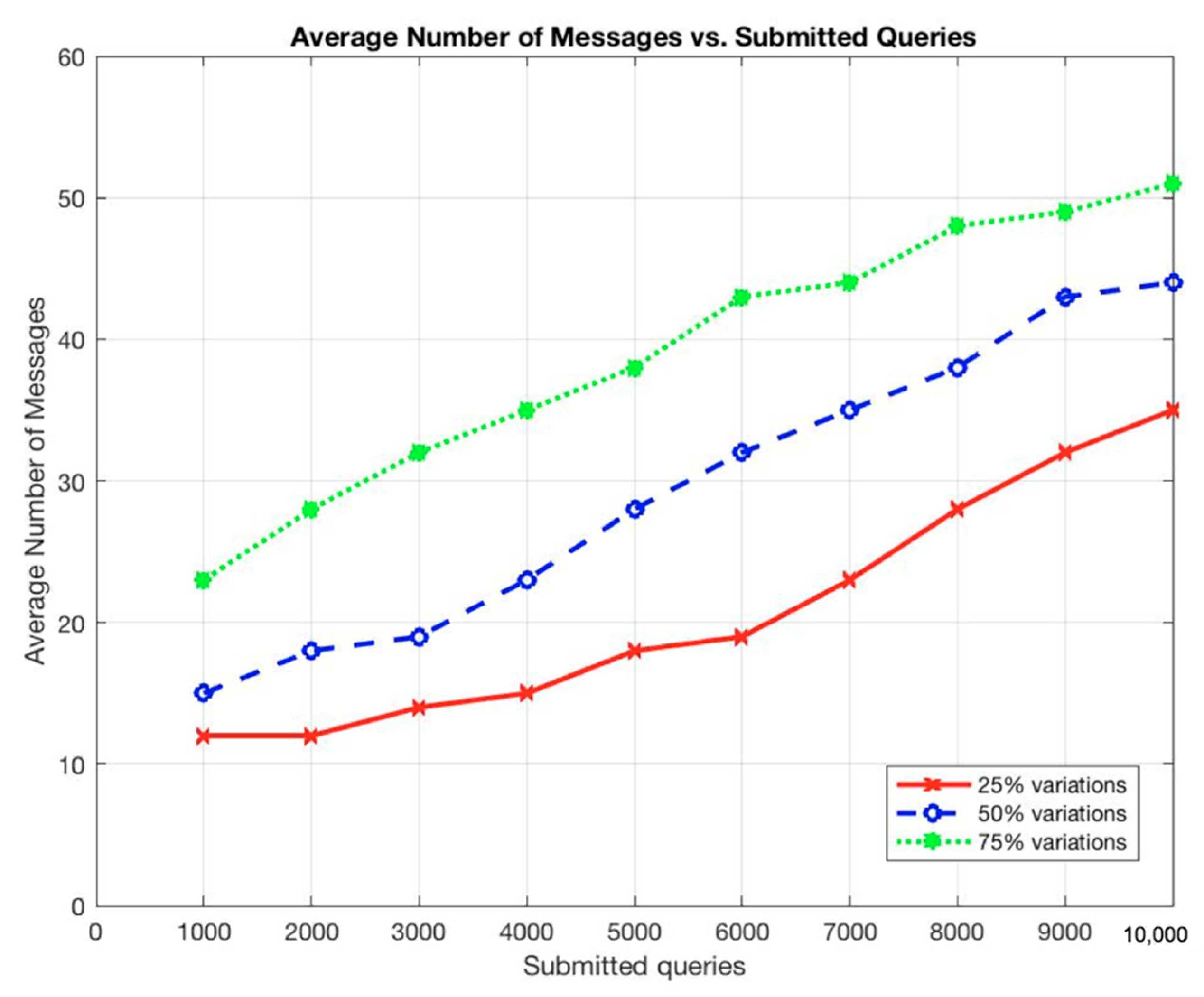 Applsci 09 04966 g008 Applsci 09 04966 g008