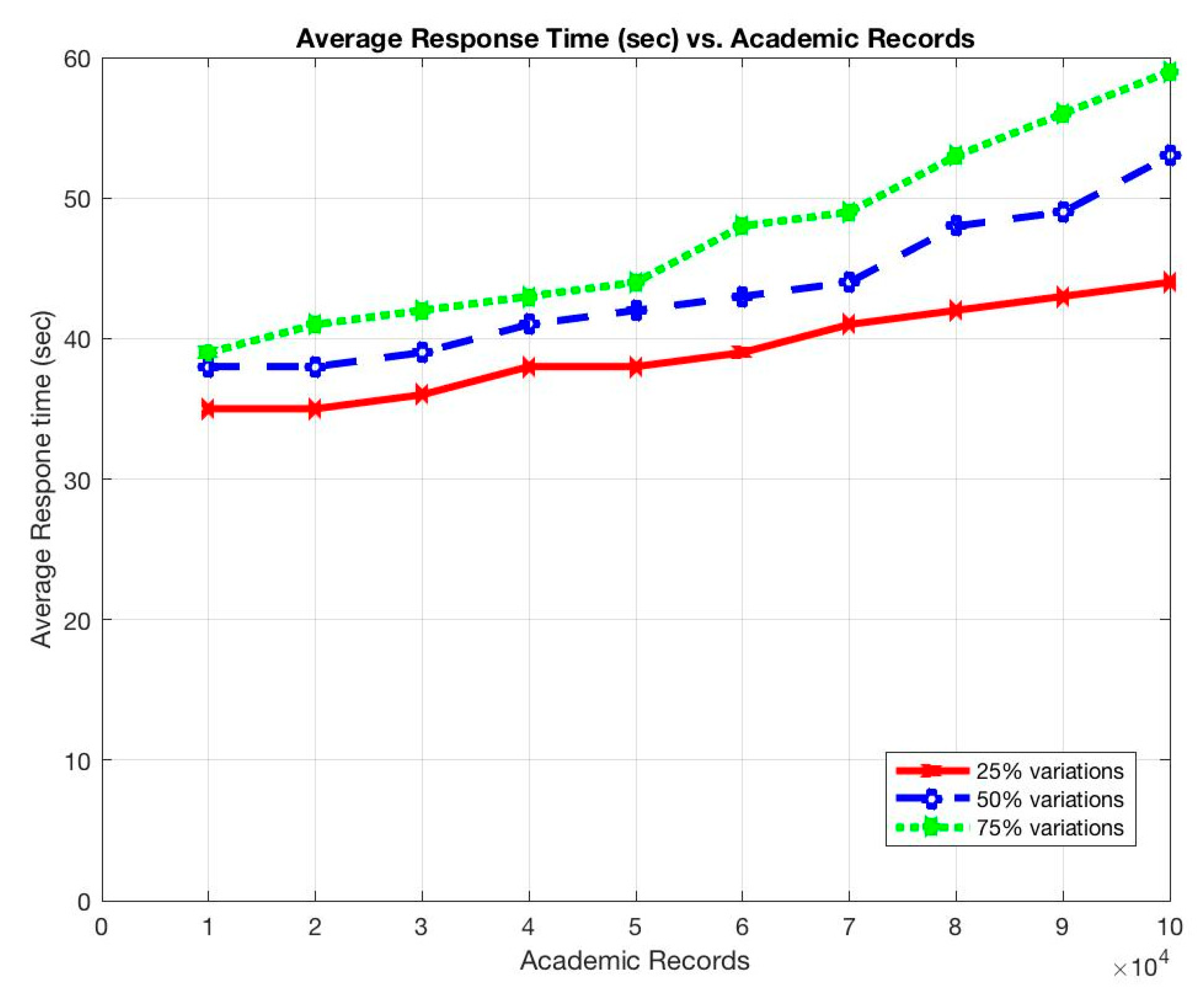 Applsci 09 04966 g009 Applsci 09 04966 g009
