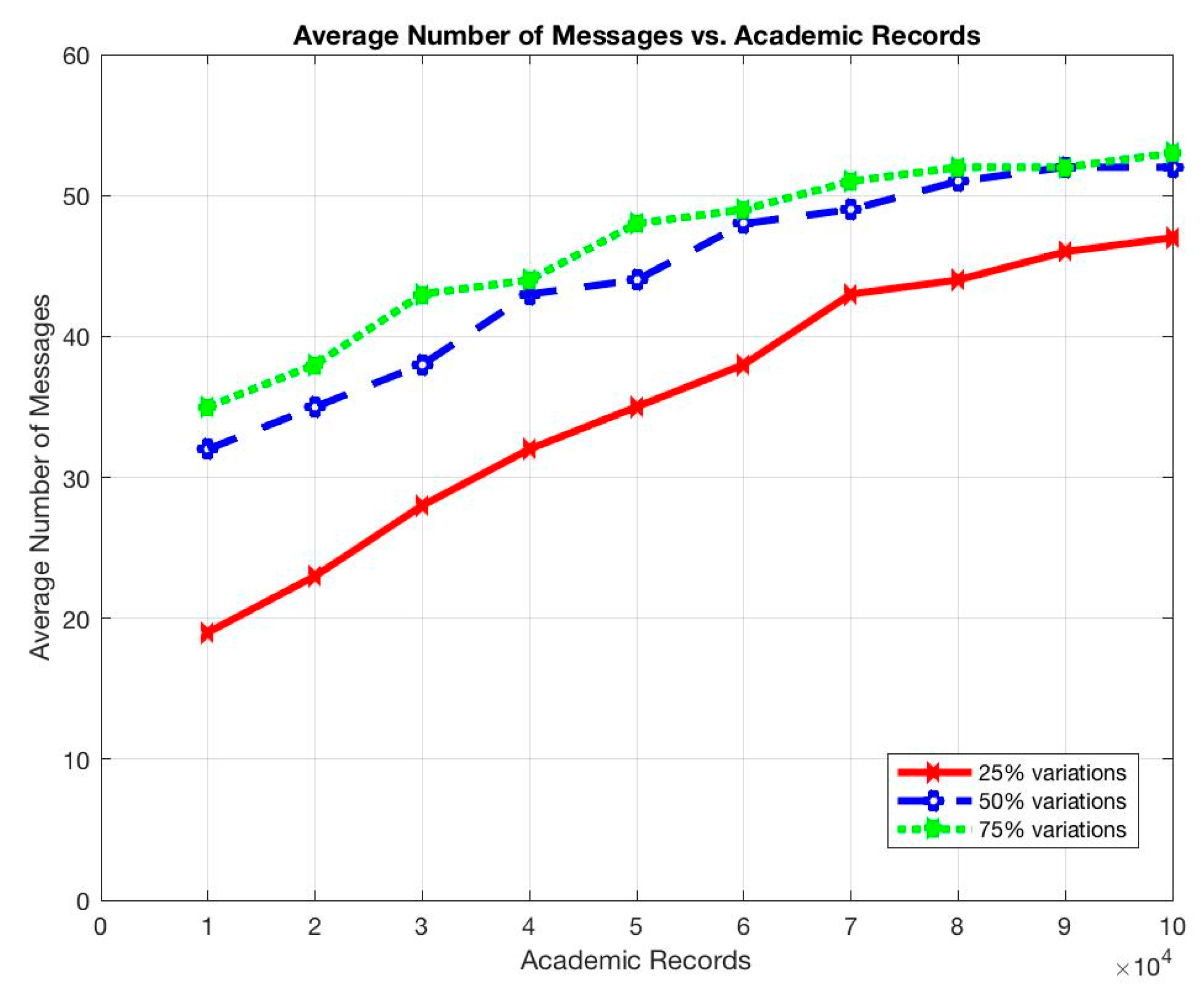 Applsci 09 04966 g010 Applsci 09 04966 g010