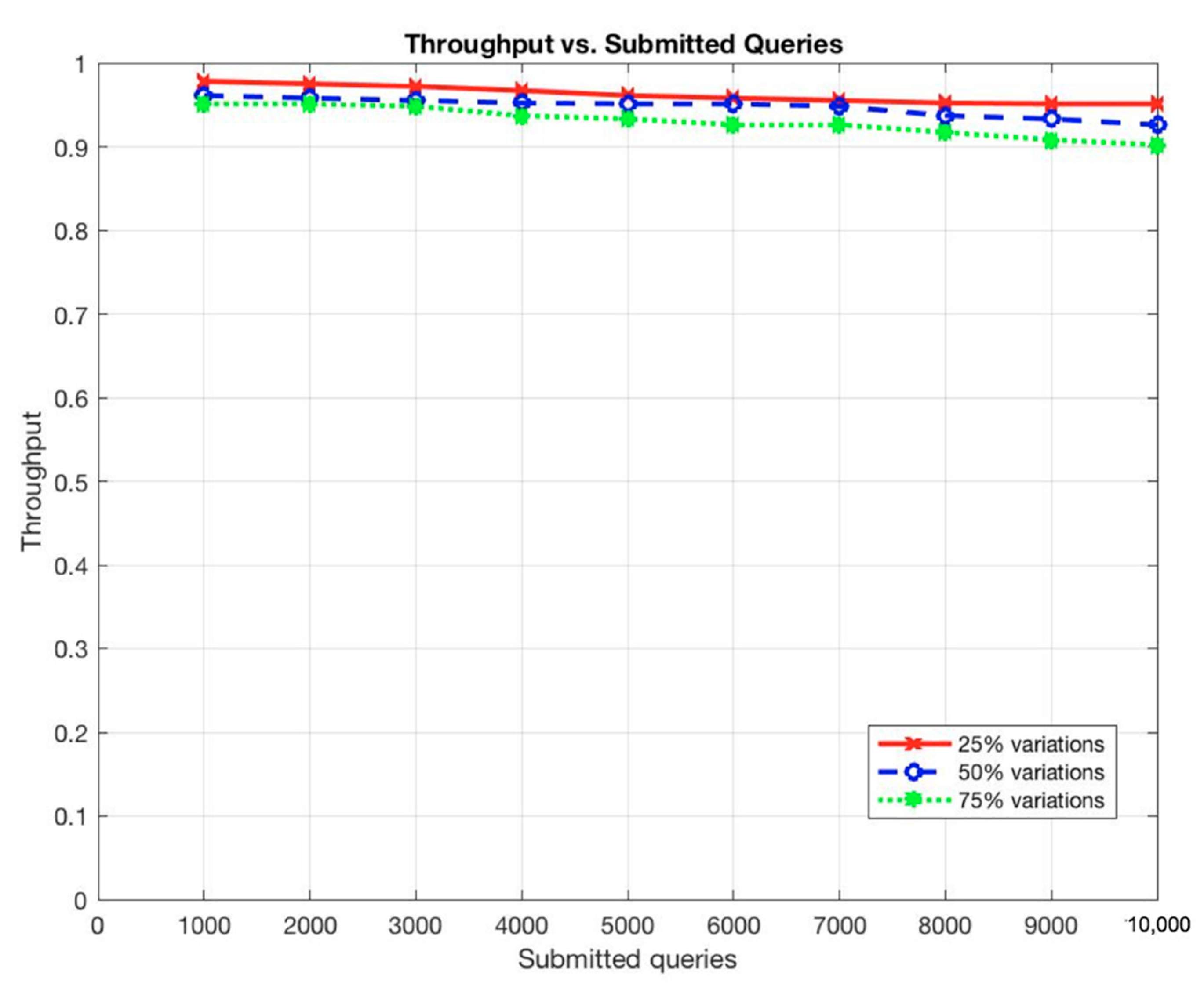 Applsci 09 04966 g011 Applsci 09 04966 g011