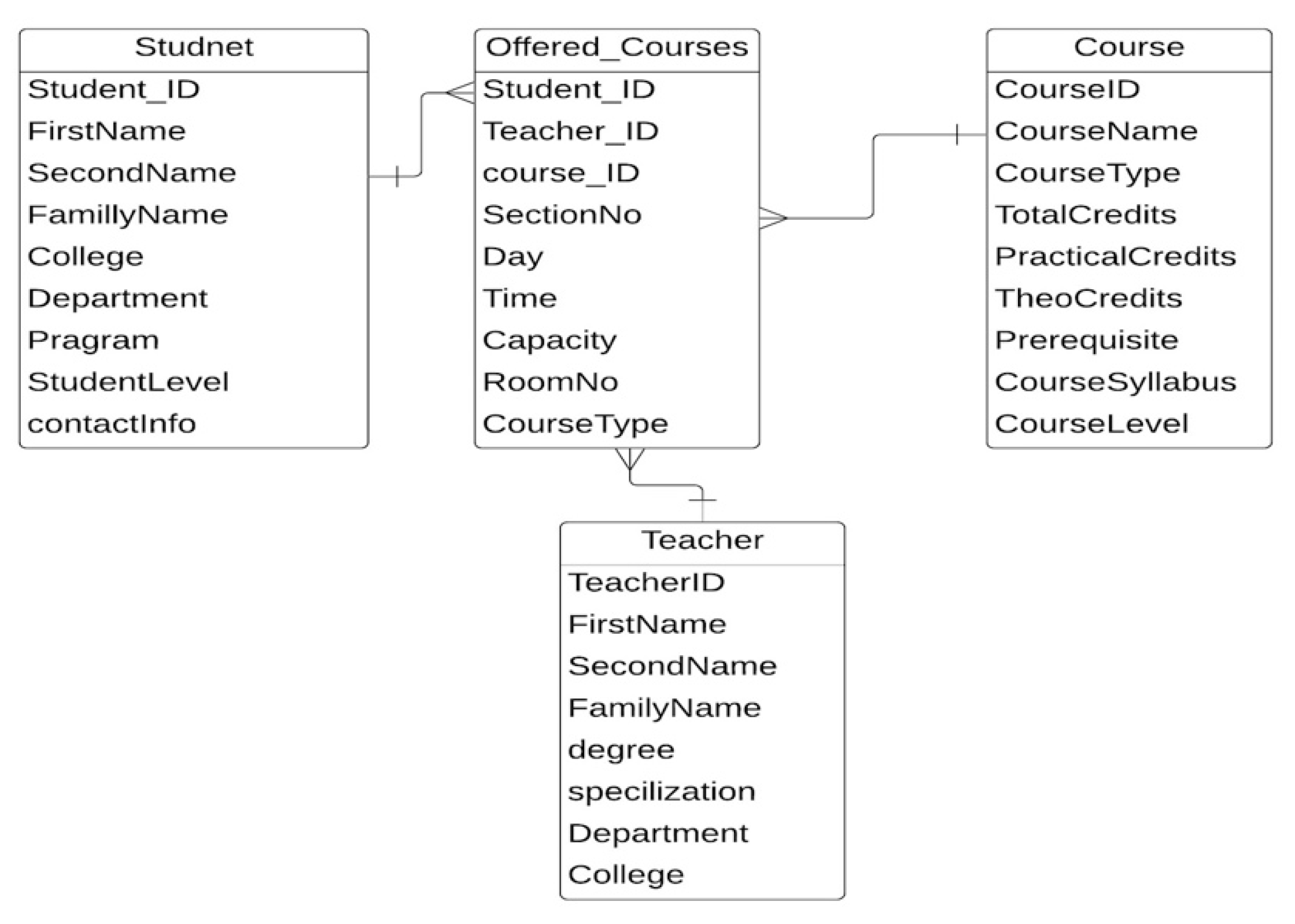 Applsci 09 04966 g0a1 Applsci 09 04966 g0a1