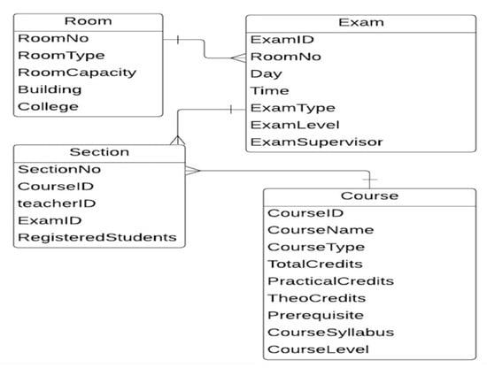 Applsci 09 04966 g0a3