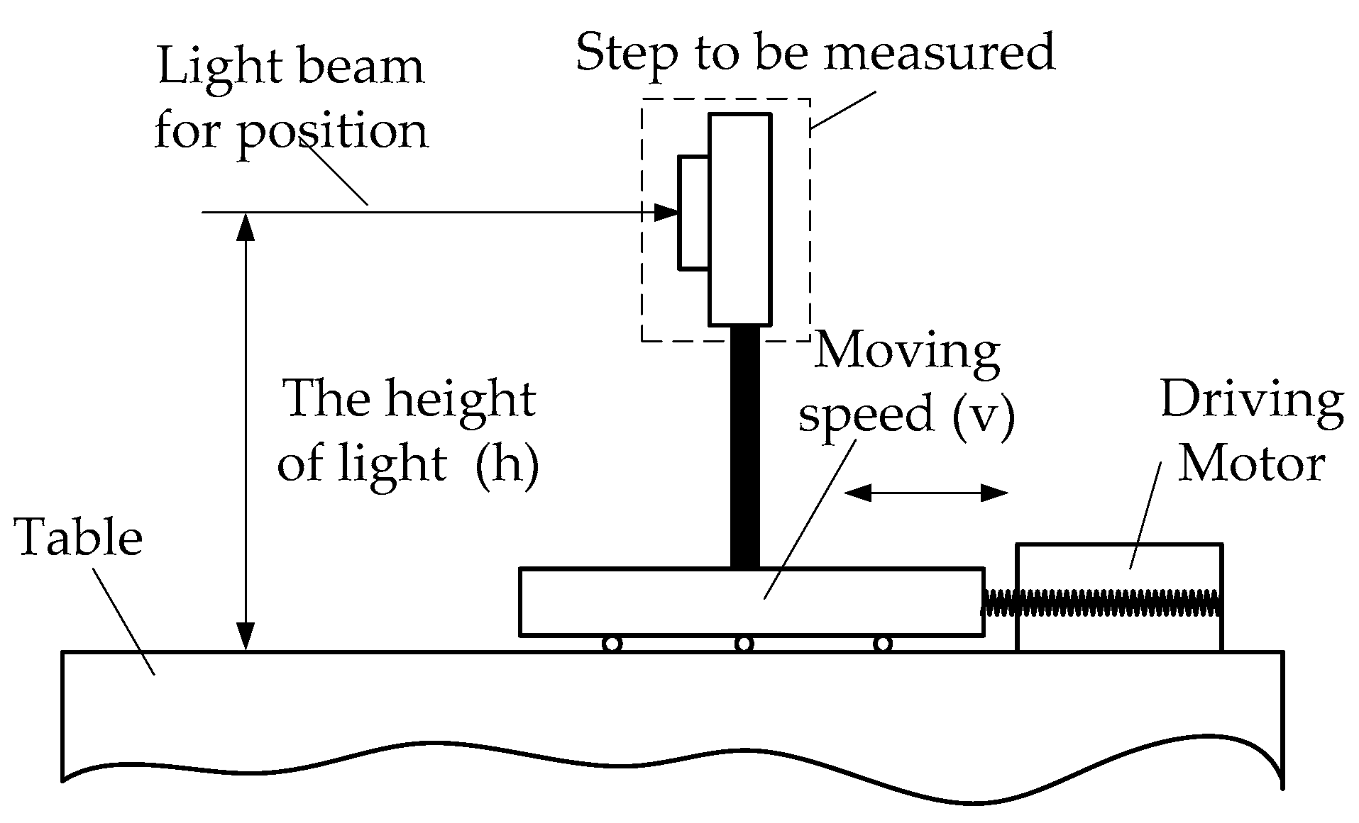 Applsci 09 04970 g006 Applsci 09 04970 g006