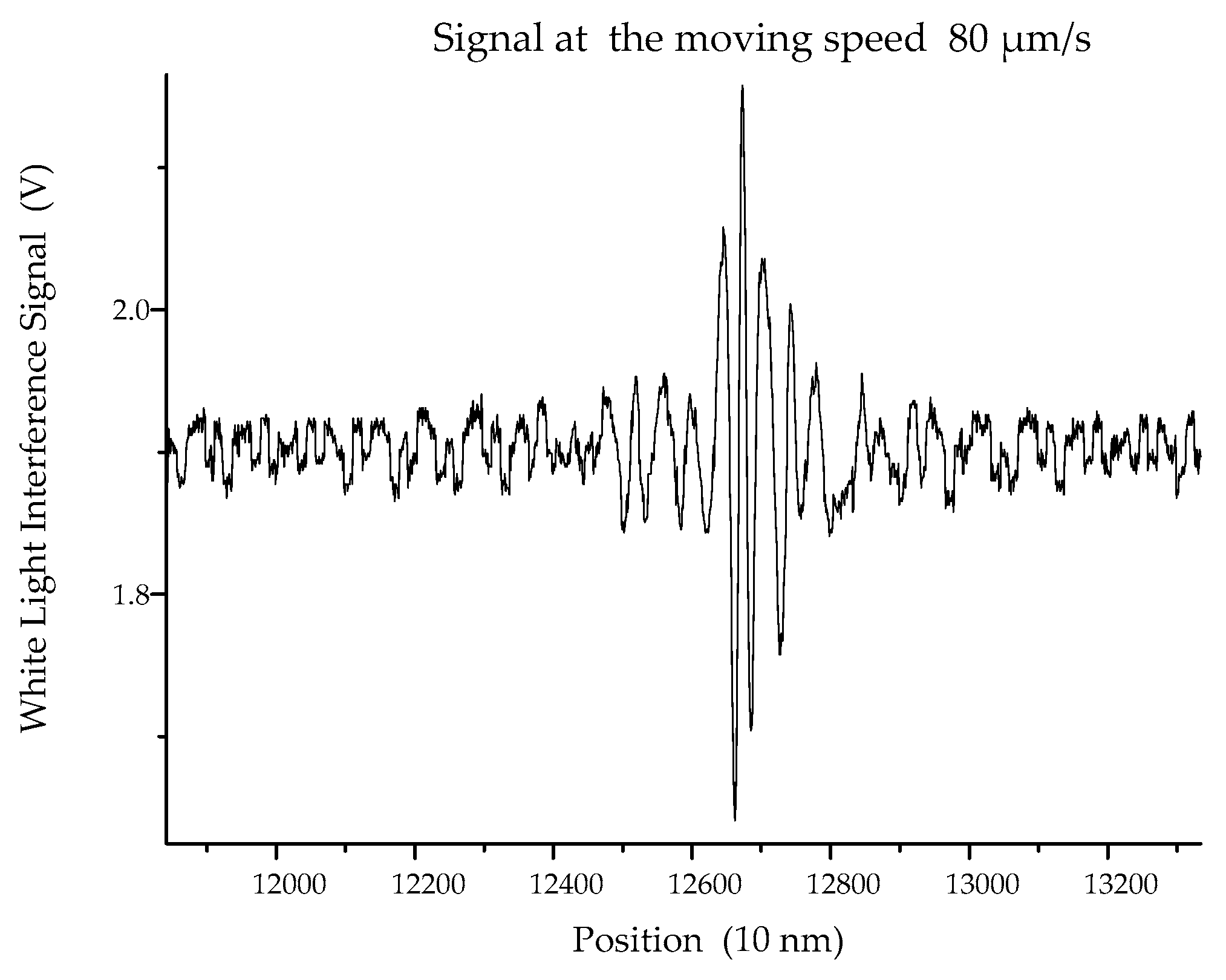 Applsci 09 04970 g009 Applsci 09 04970 g009