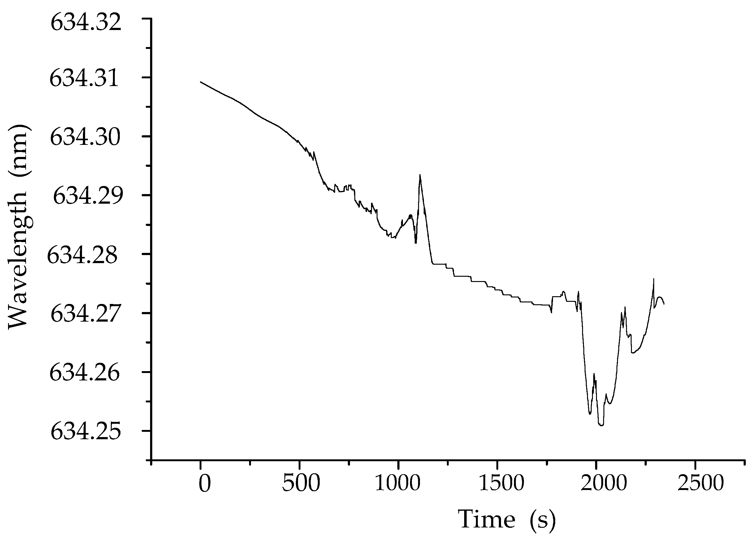 Applsci 09 04970 g011 Applsci 09 04970 g011
