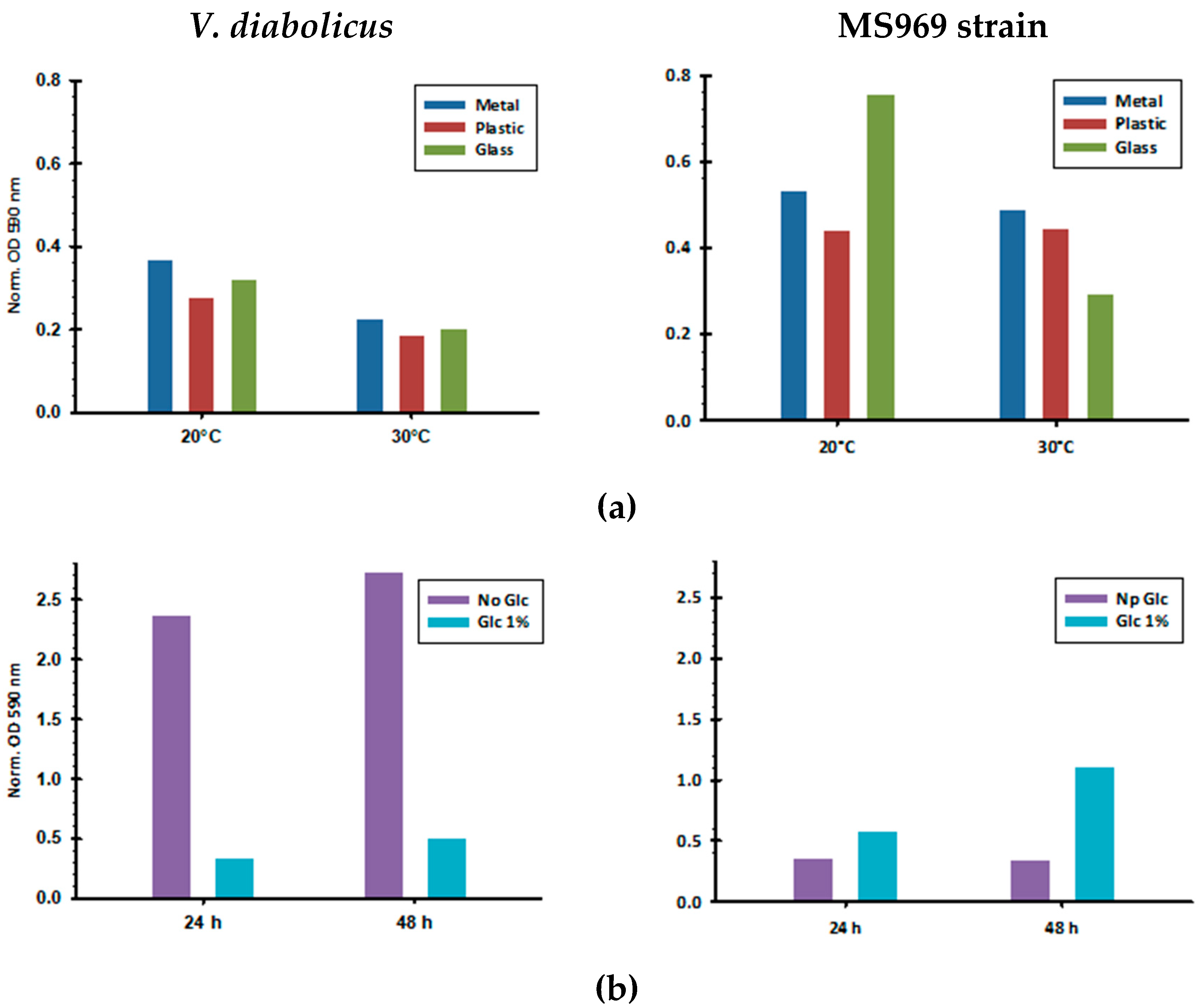 Applsci 09 04971 g003a