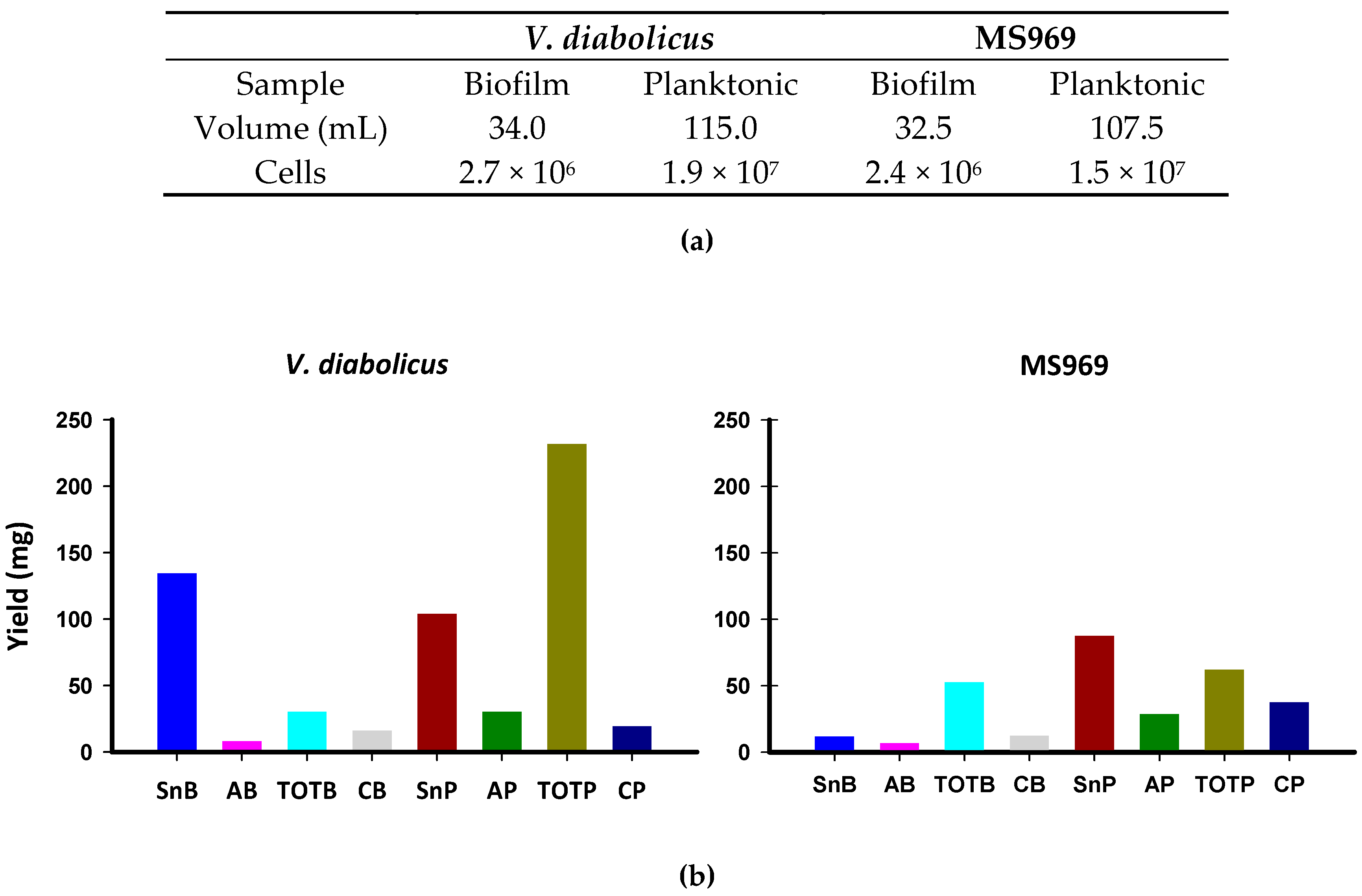 Applsci 09 04971 g004