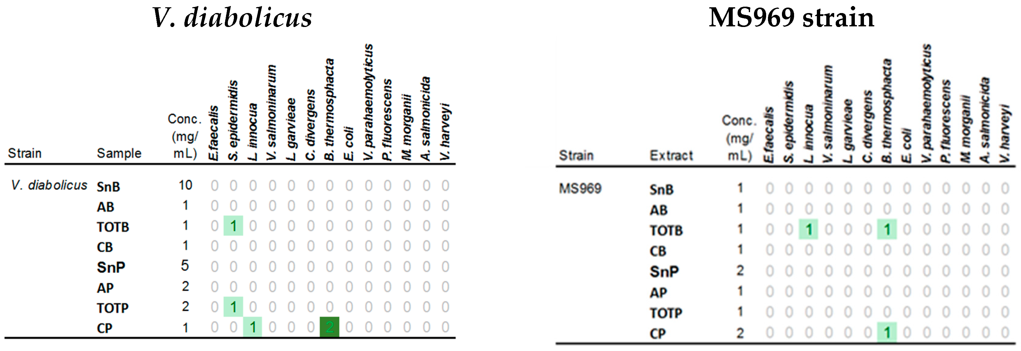 Applsci 09 04971 g010