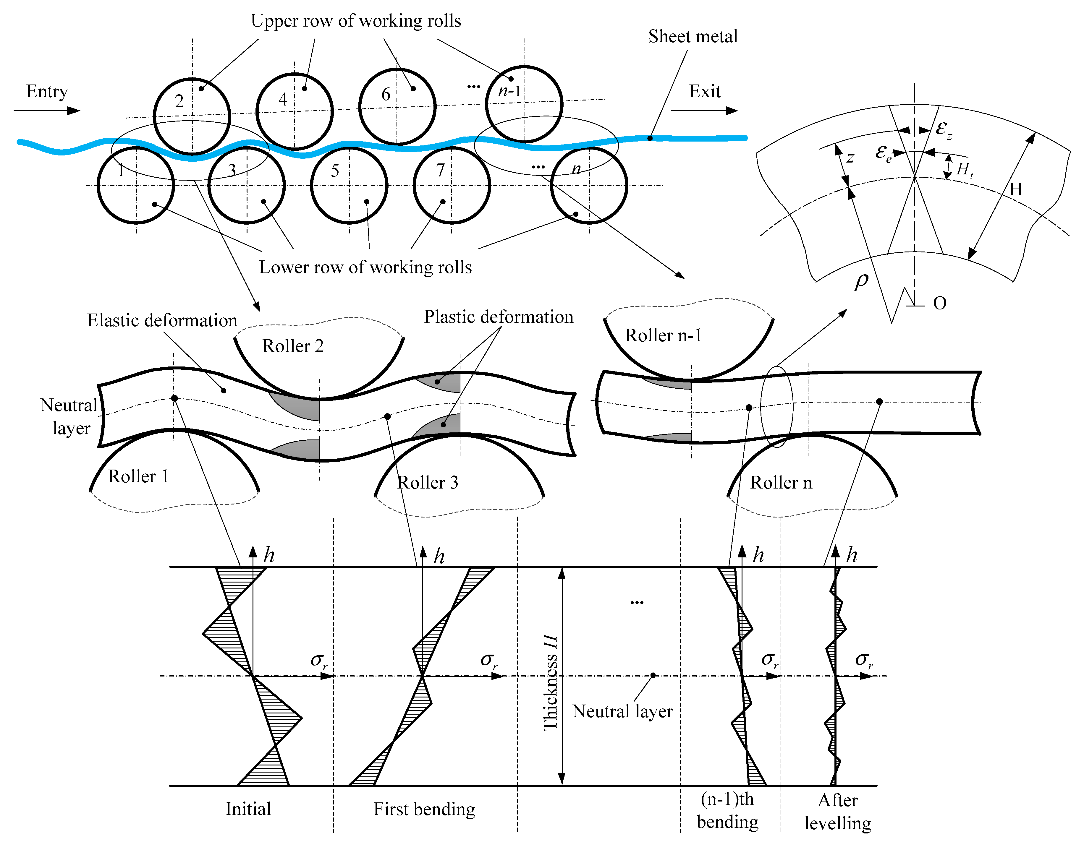 Applsci 09 04975 g001 Applsci 09 04975 g001