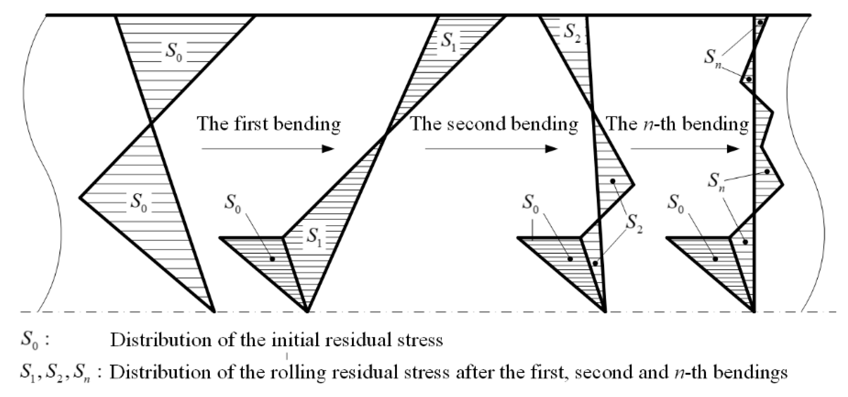 Applsci 09 04975 g005 Applsci 09 04975 g005
