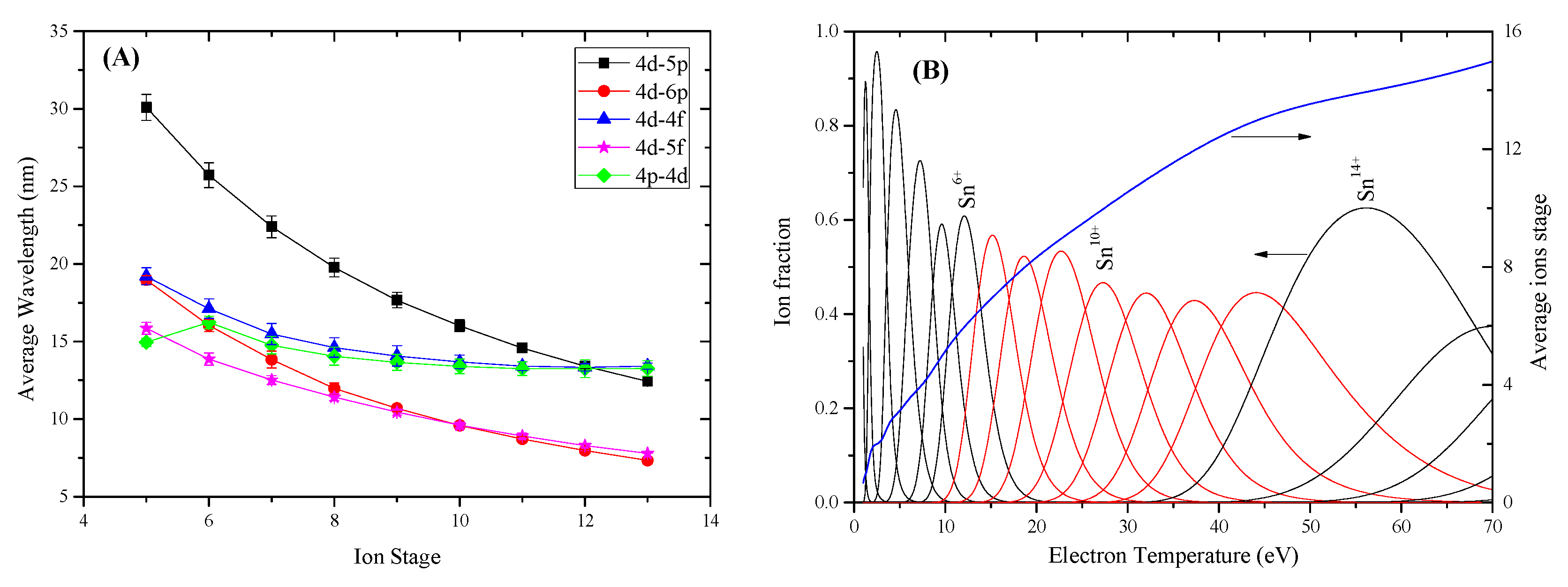 Applsci 09 04981 g003 Applsci 09 04981 g003