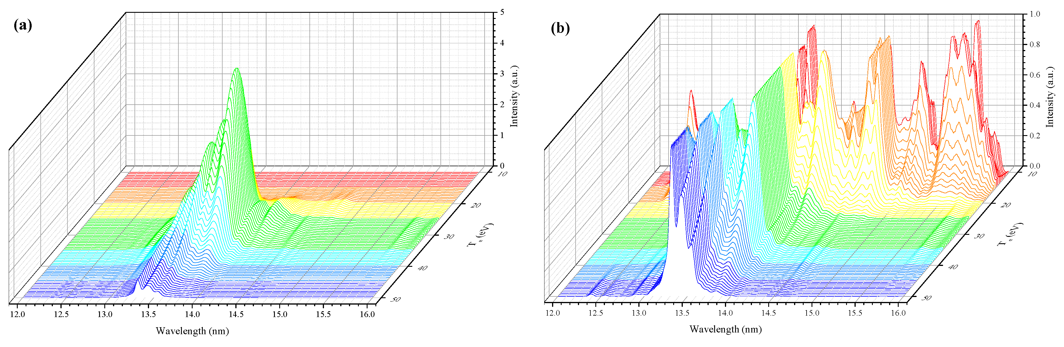Applsci 09 04981 g004 Applsci 09 04981 g004